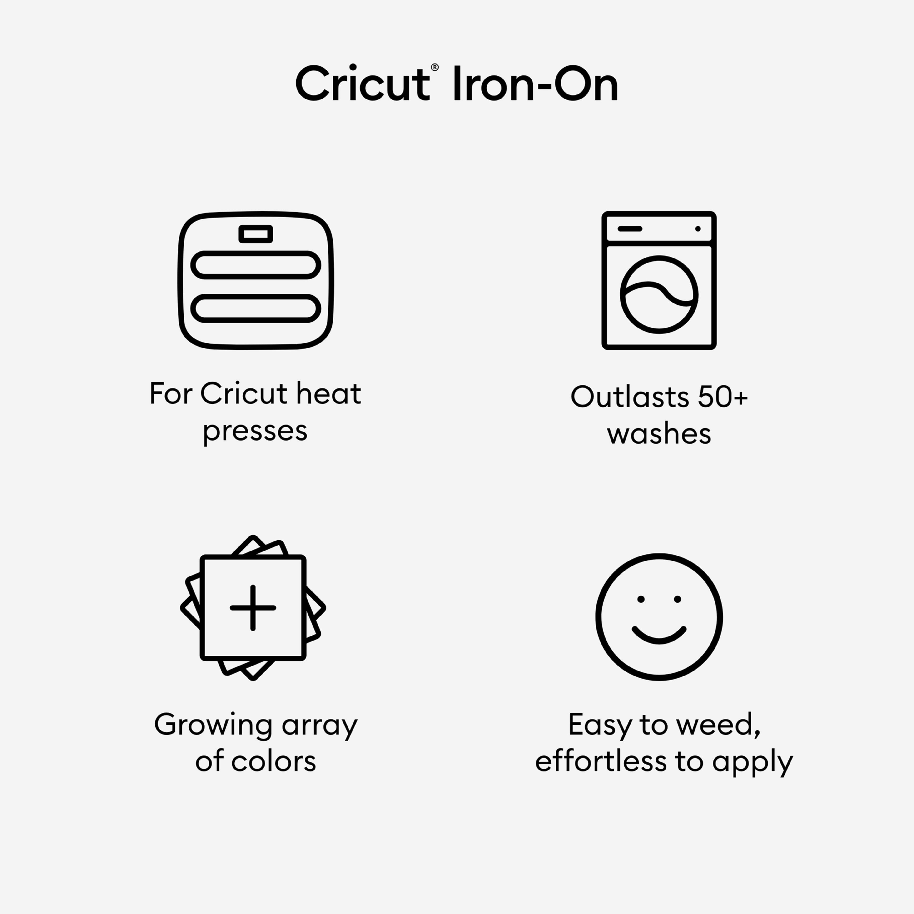 Cricut® 12" x 5ft. Iron-On