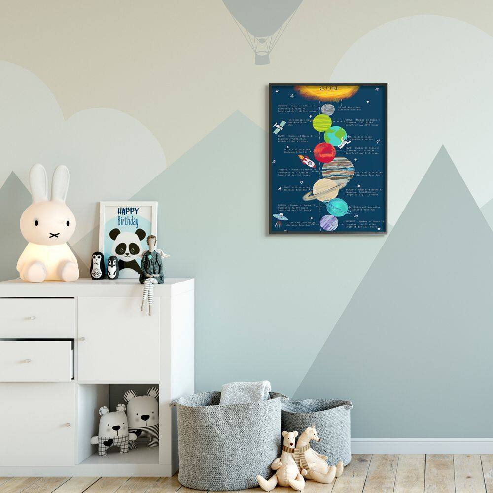 Stupell Industries Our Solar System Facts Kid's Educational Illustration Framed Wall Art