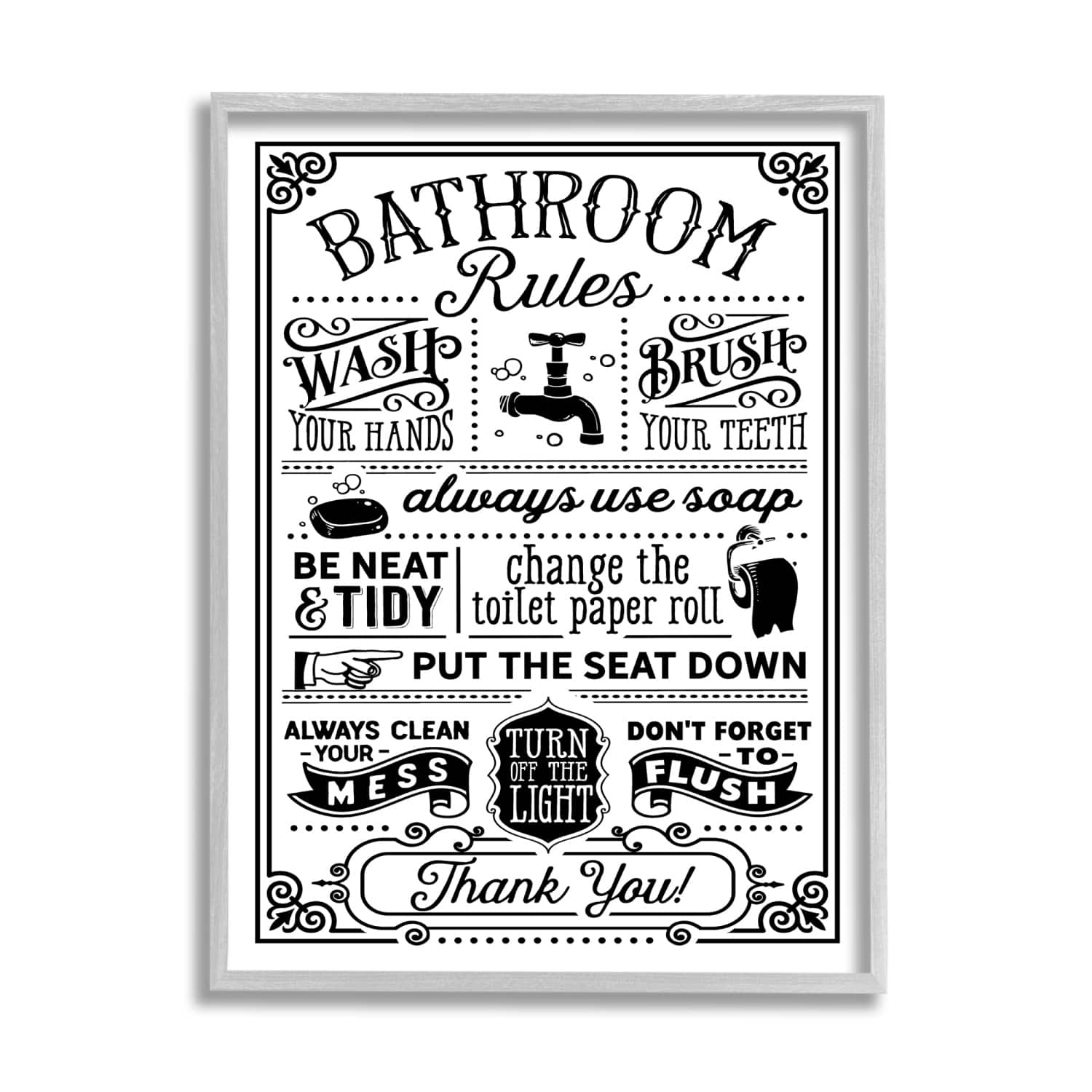 Stupell Industries Vintage Style Bathroom Rules Diagram List Border Framed Giclee Art