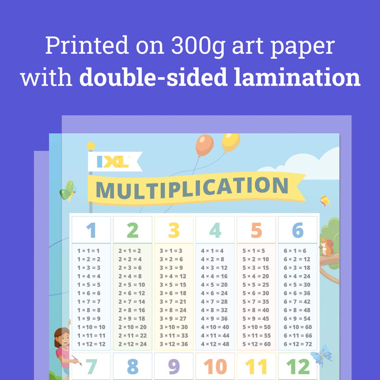 IXL Math Posters Multiplication, Division, Addition, & Subtraction, 4ct.