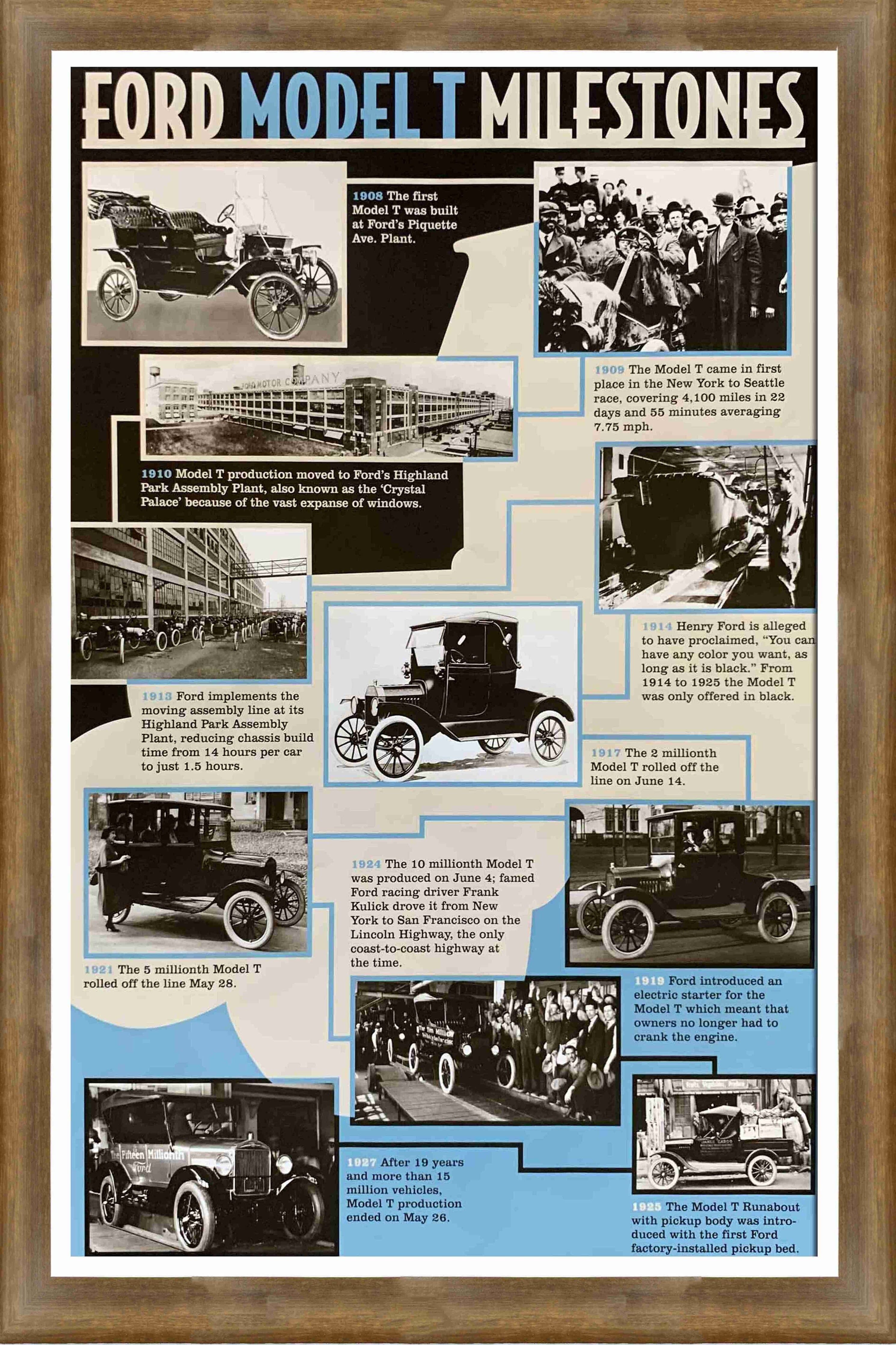 Ford Model T Milestones Framed Print 30.5" x 39.5"