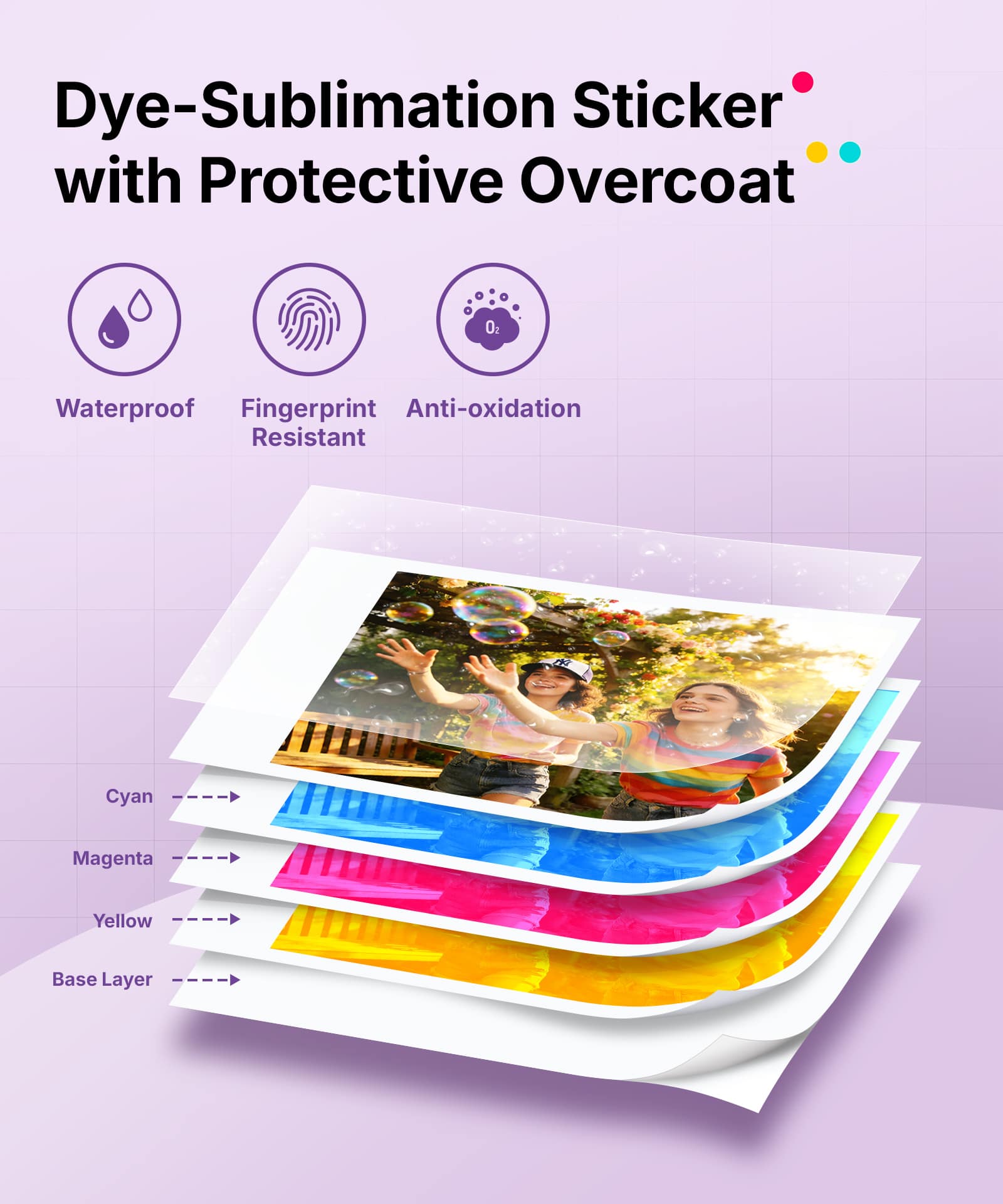 Liene® Pearl N200 Pro 2" x 3" Dye-Sublimation Photo Paper & Ink Cartridges