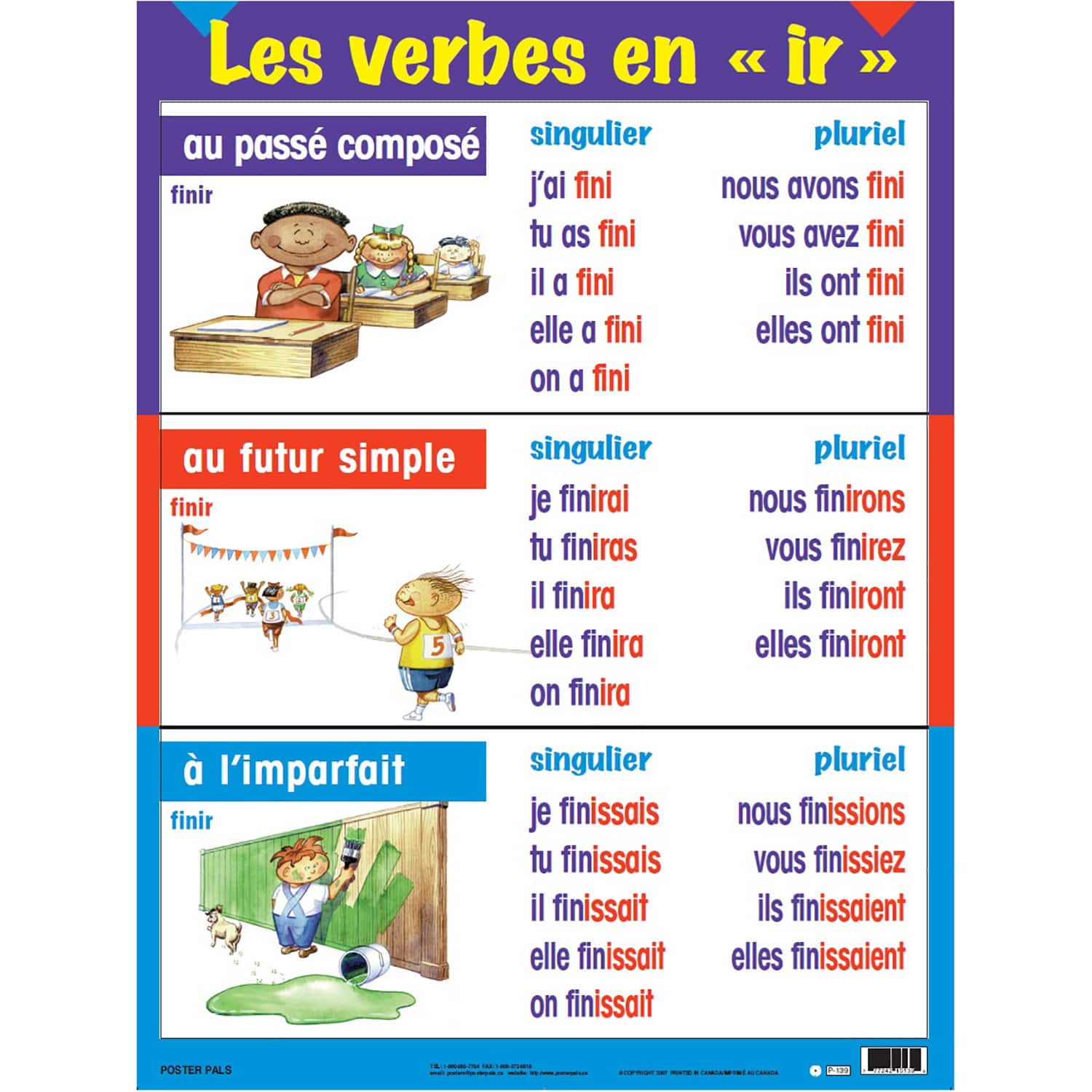 Poster Pals® 24" x 18" Three-Tense Verb Posters, 7ct.