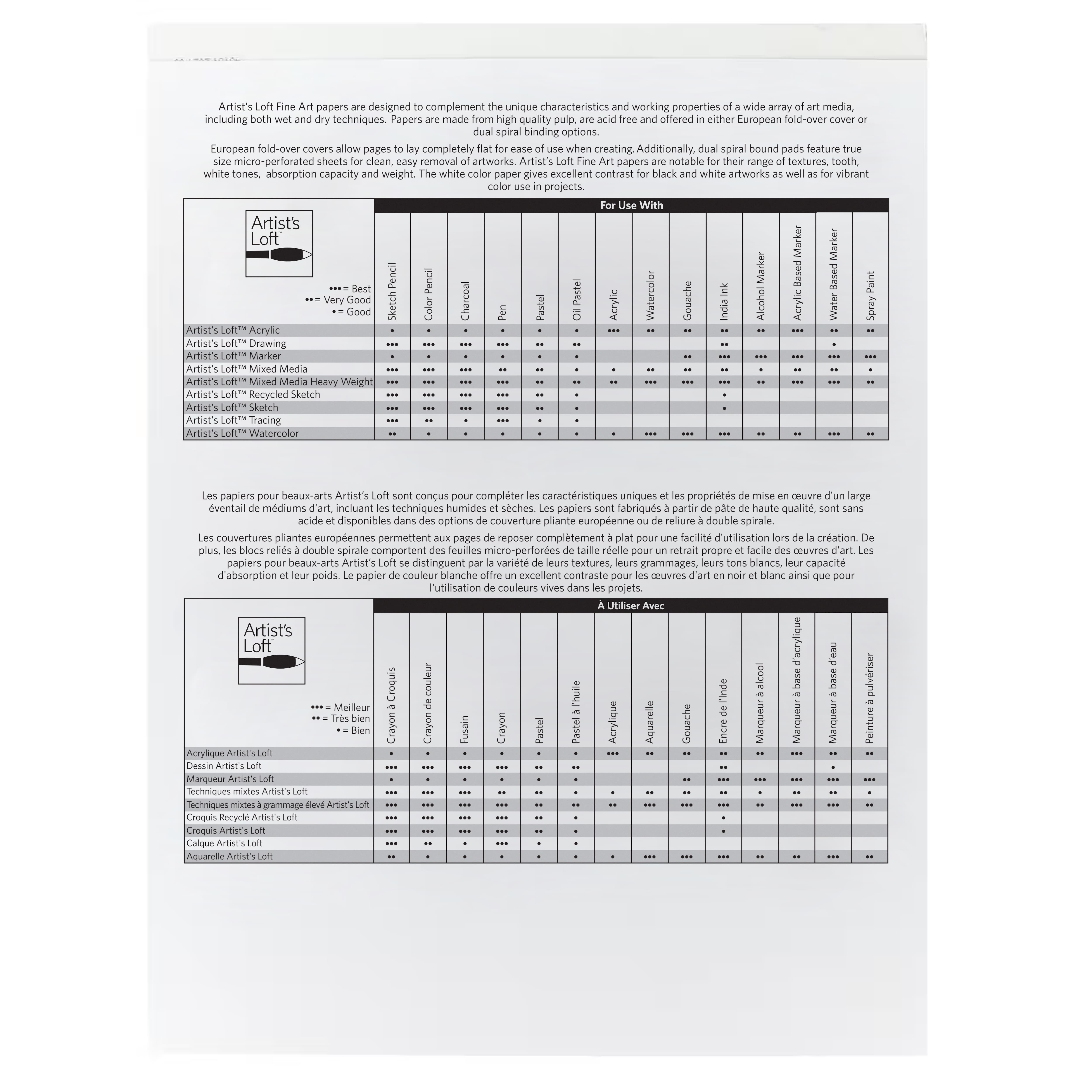 6 Pack: Mixed Media Medium Weight Paper Pad by Artist's Loft™, 11" x 14"