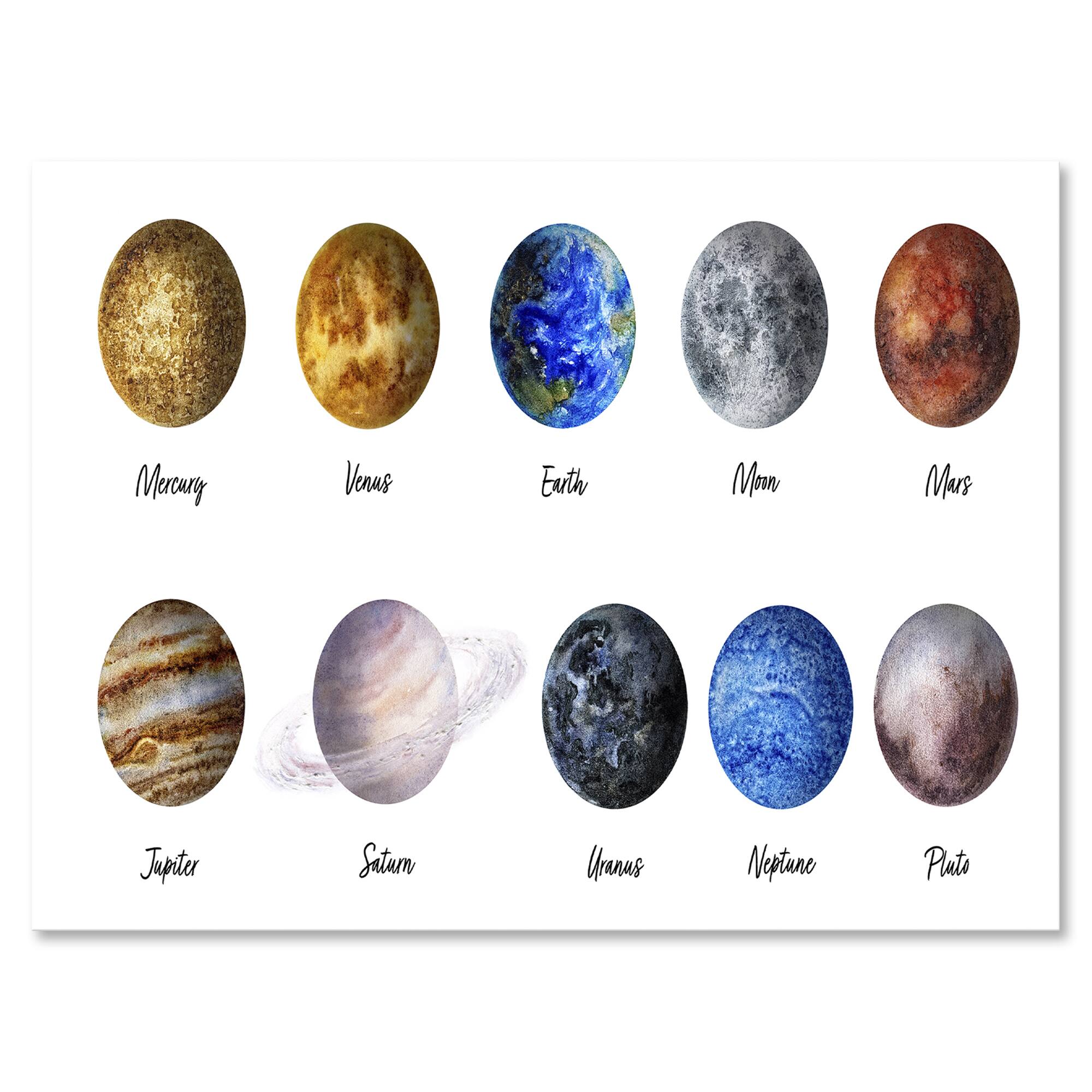Designart - All Planets United
