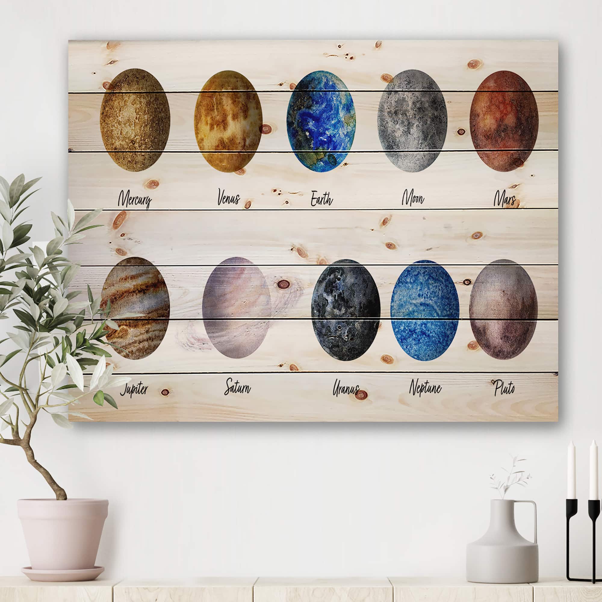 Designart - All Planets United