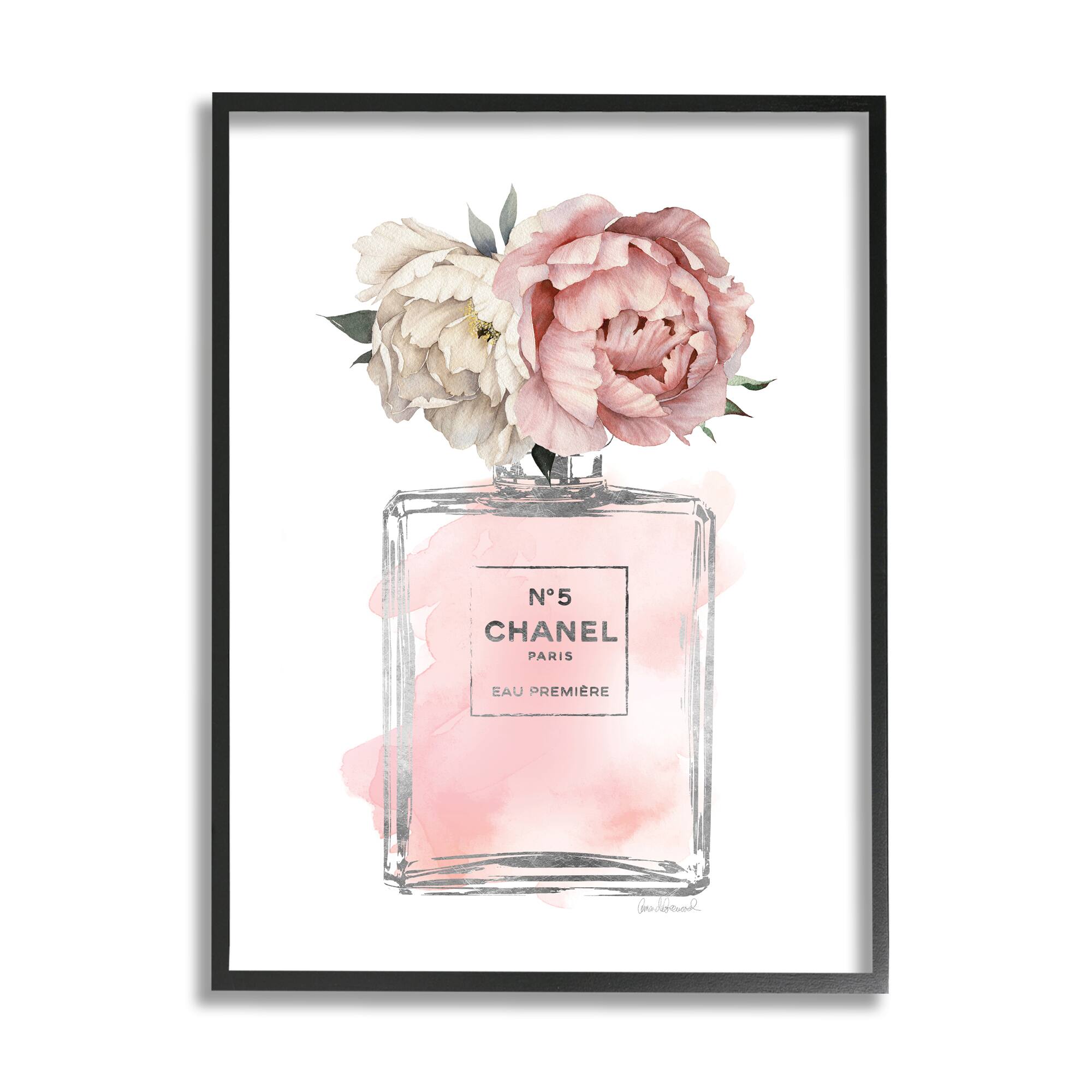 Stupell Industries Vintage Pink Florals in Round Fashion Fragrance Bottle Framed Wall Art