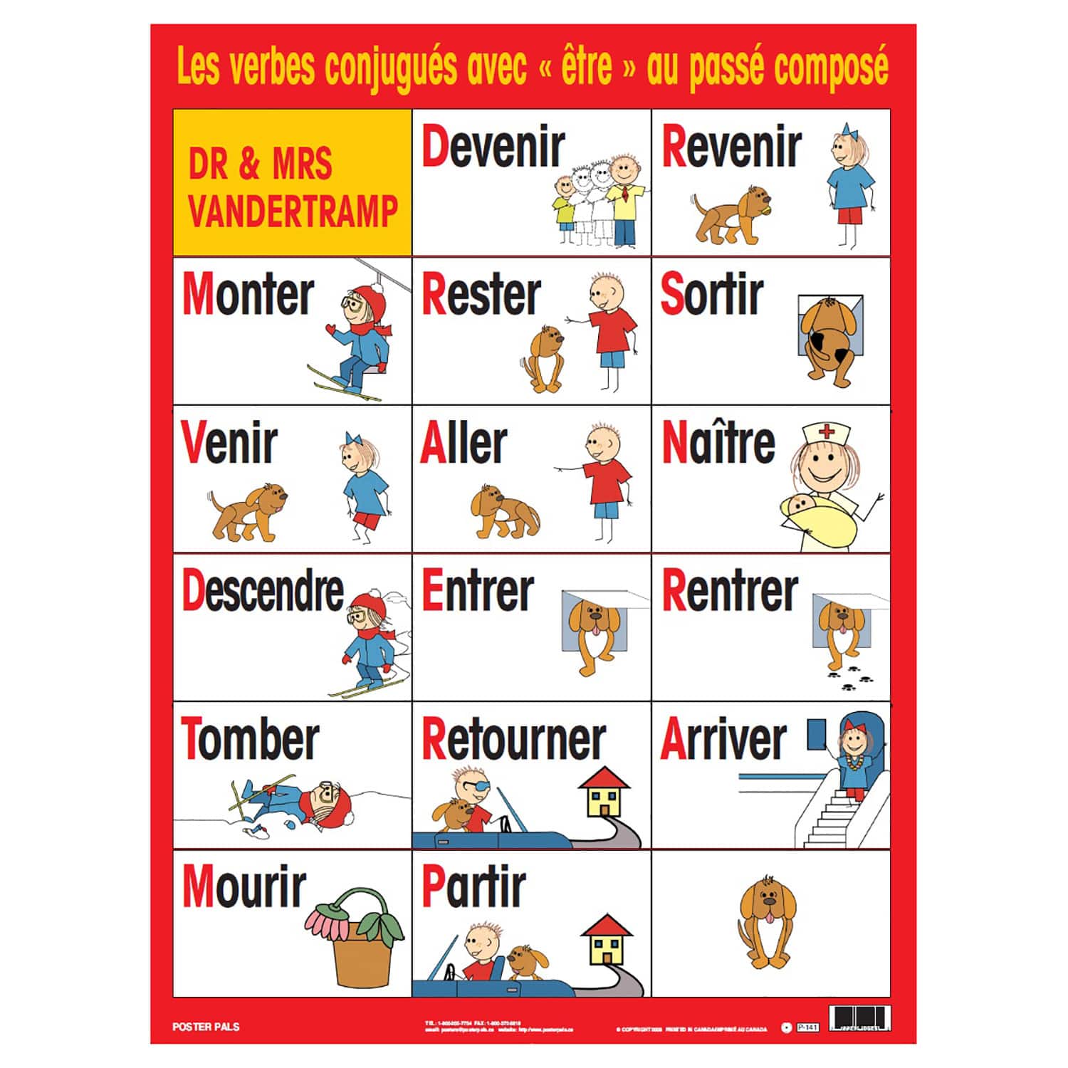 Poster Pals® 24" x 18" Three-Tense Verb Posters, 7ct.