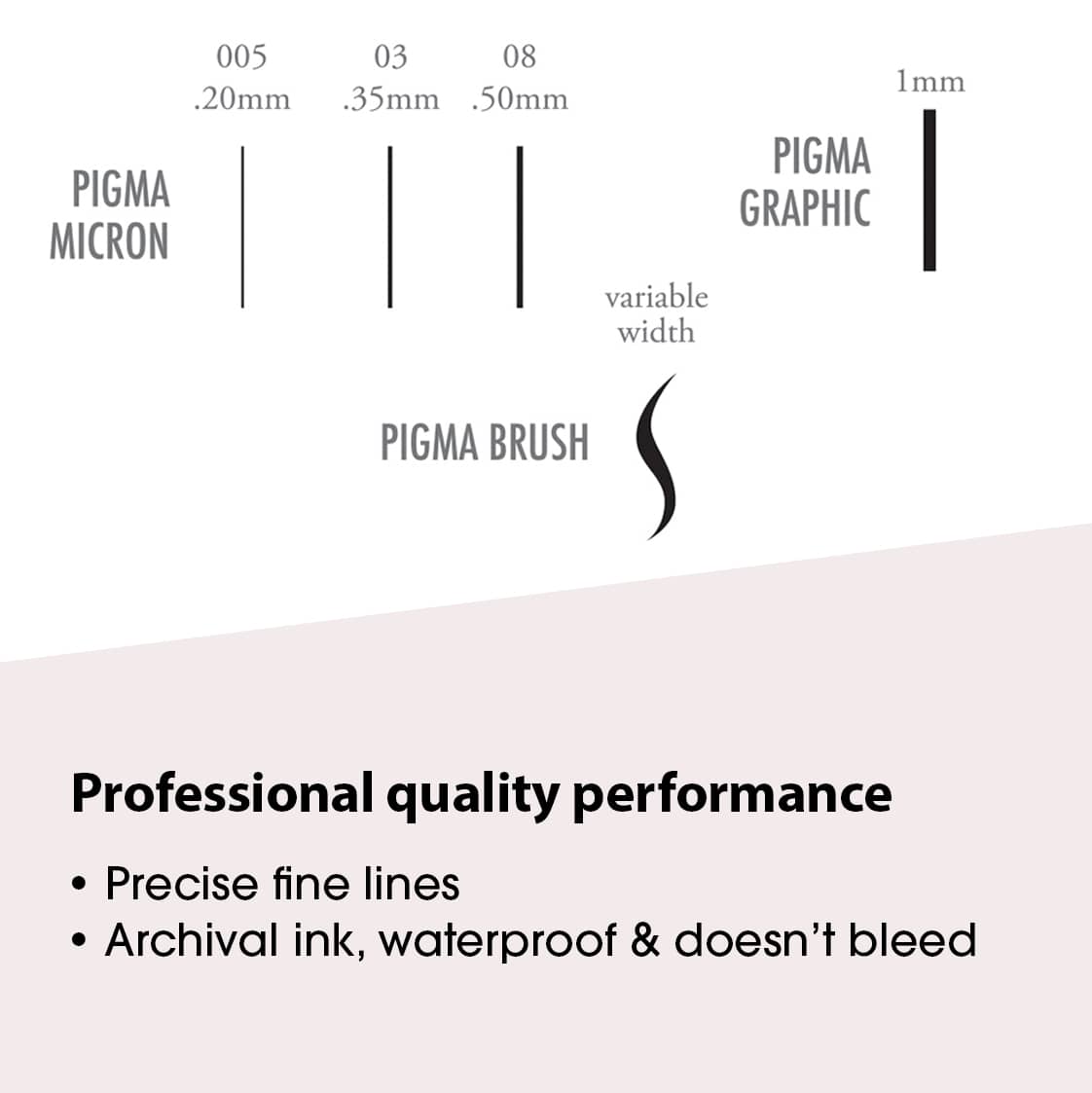 Pigma® Micron™ Manga-Comic Pro 6 Piece Set