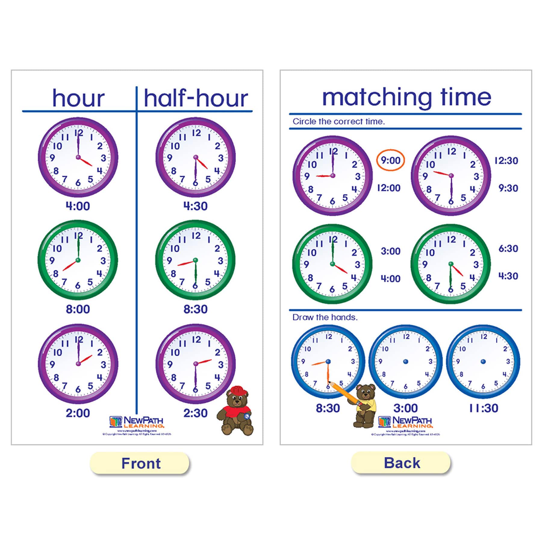 NewPath Learning® 12" x 18" Time & Money Bulletin Board Charts Set