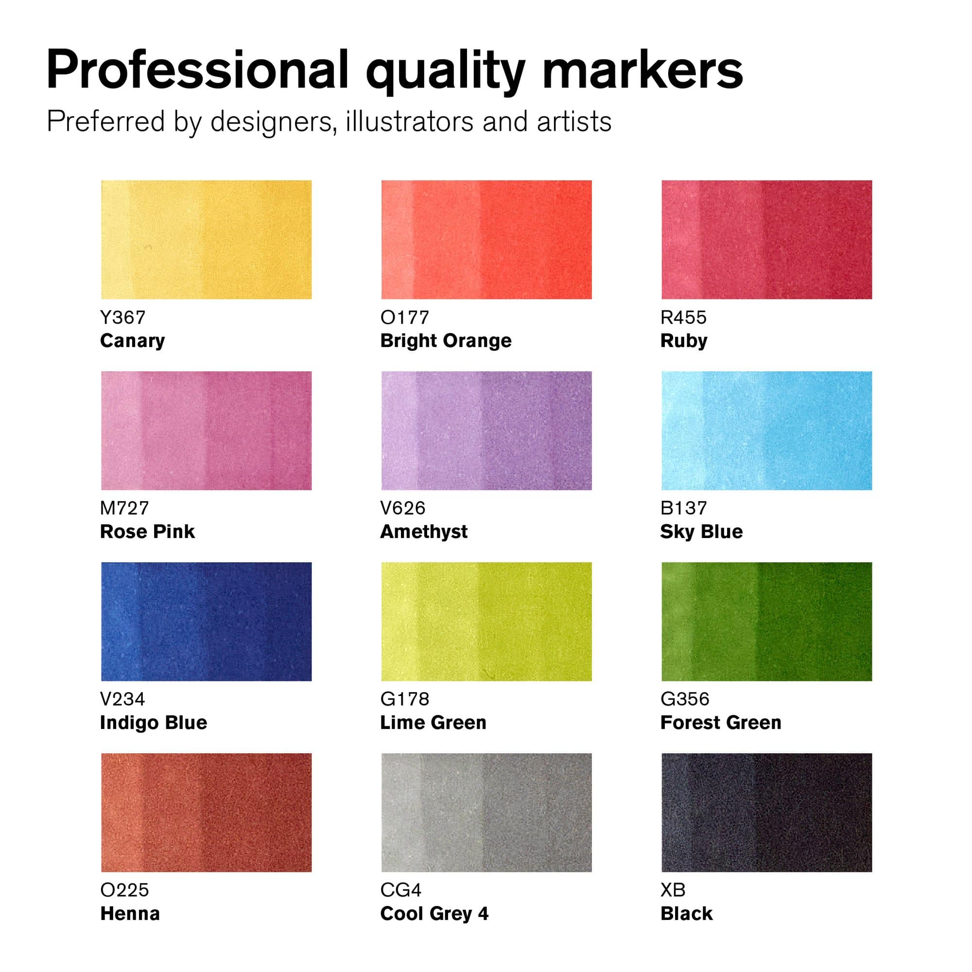 Winsor & Newton® ProMarker™ Set 1 Marker Set