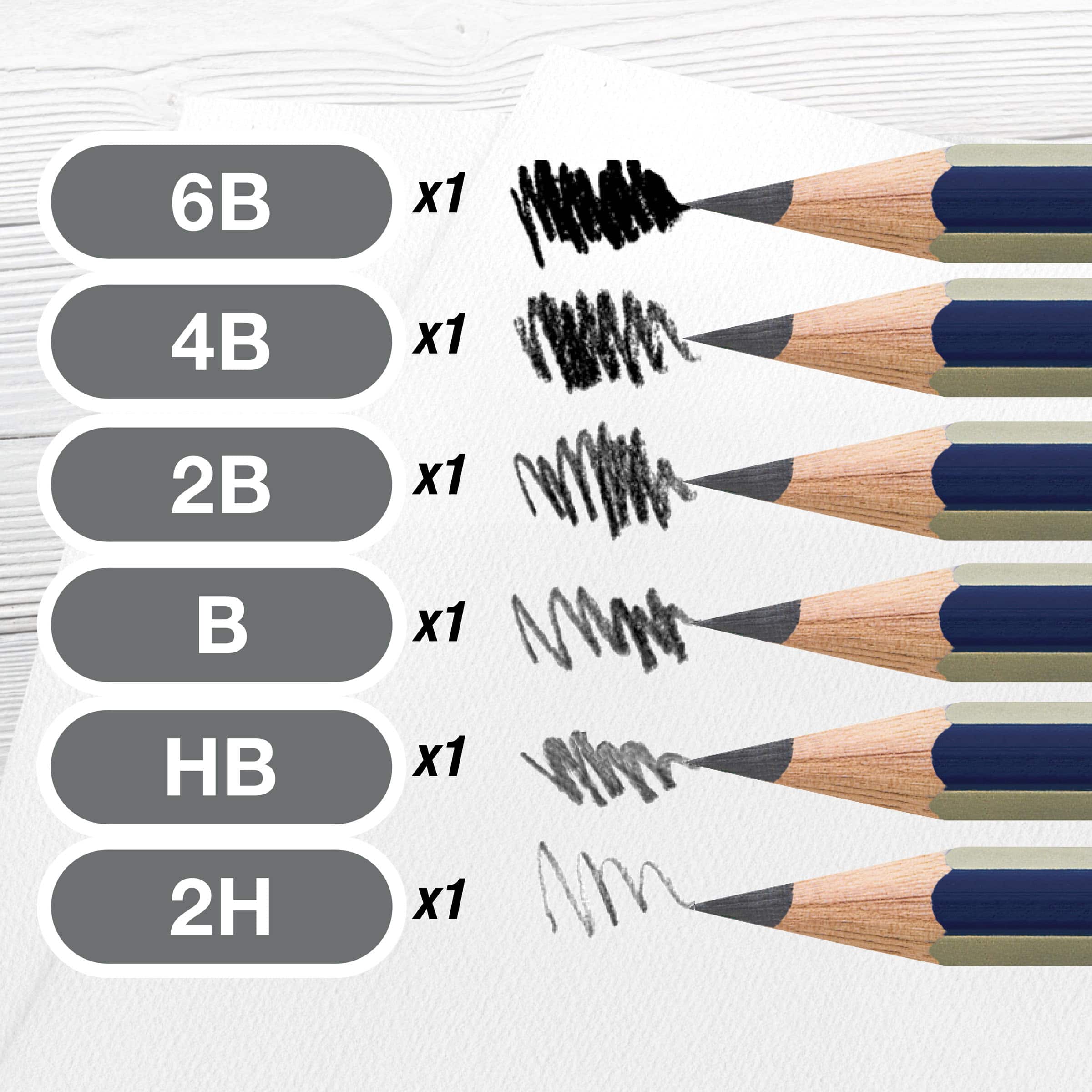 Faber-Castell® Graphite Sketch Set