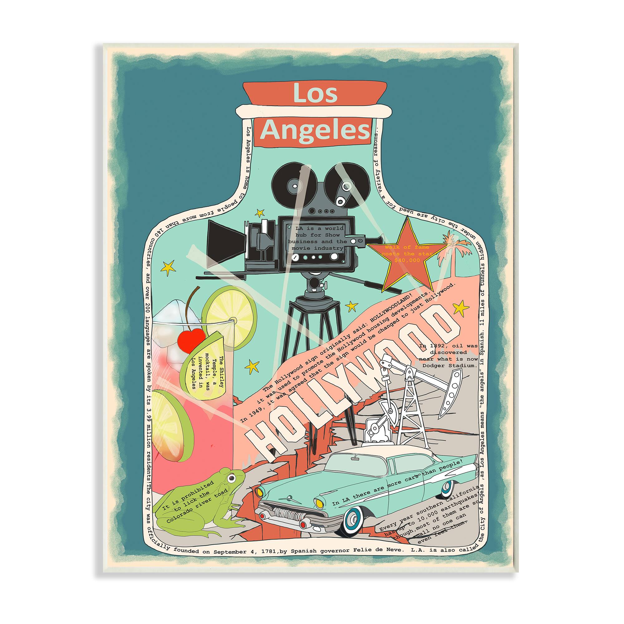 Stupell Industries Vintage City Jar Los Angeles California Wall Plaque