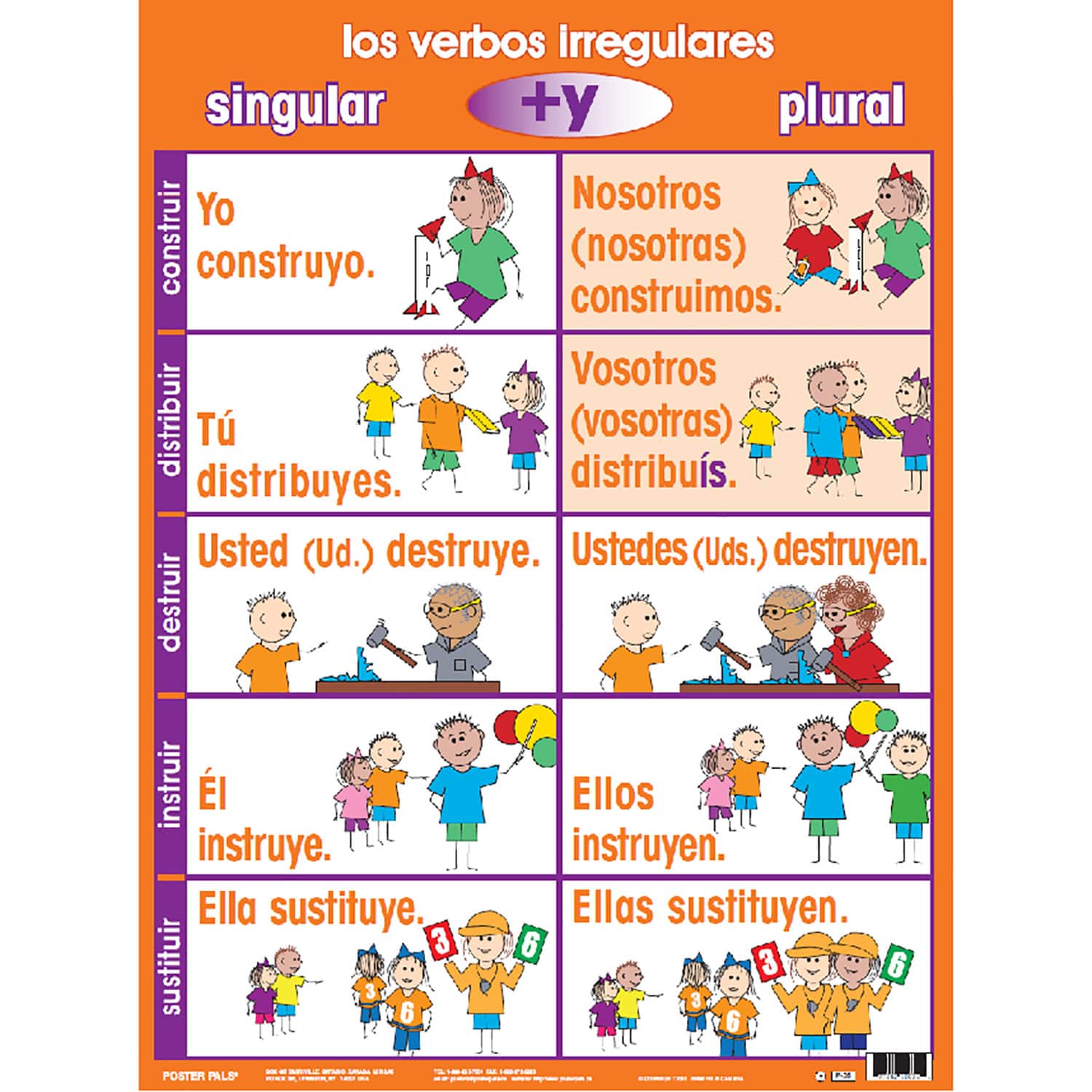 Poster Pals® Irregular Spanish Verb Poster, 7ct.