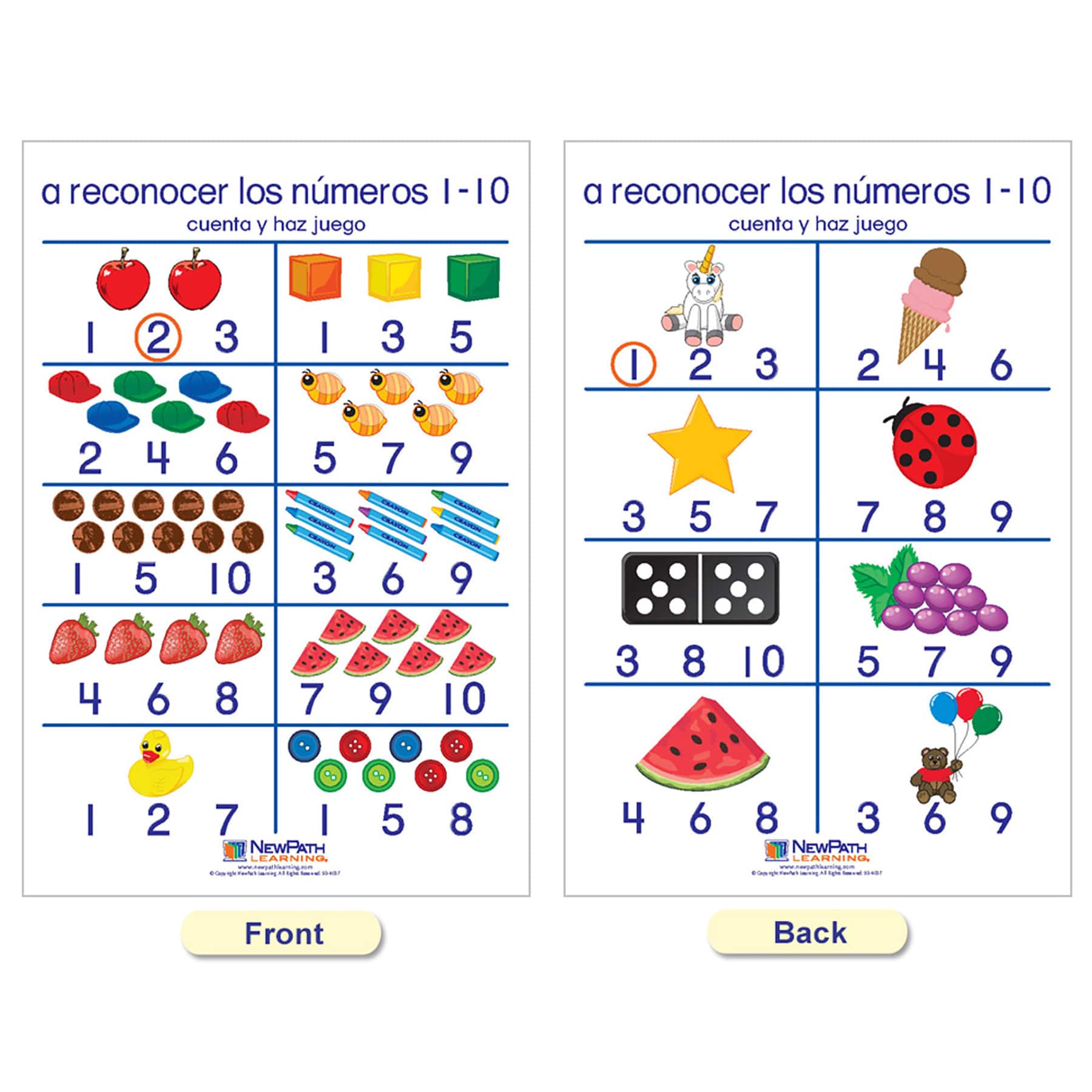 NewPath Learning® 12" x 18" Number Sense Bulletin Board Charts Set, Spanish Edition
