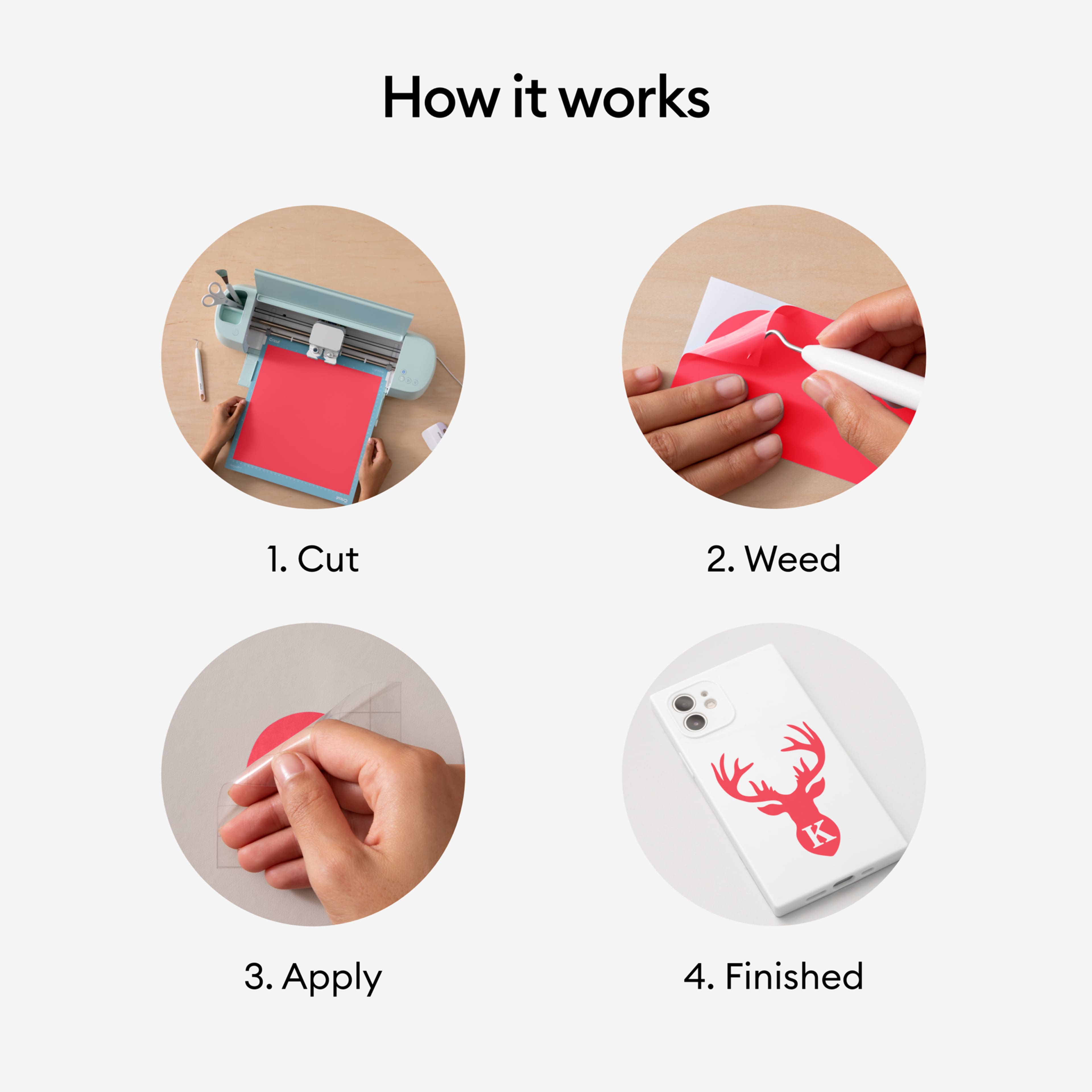 Cricut® Premium Vinyl™, Removable