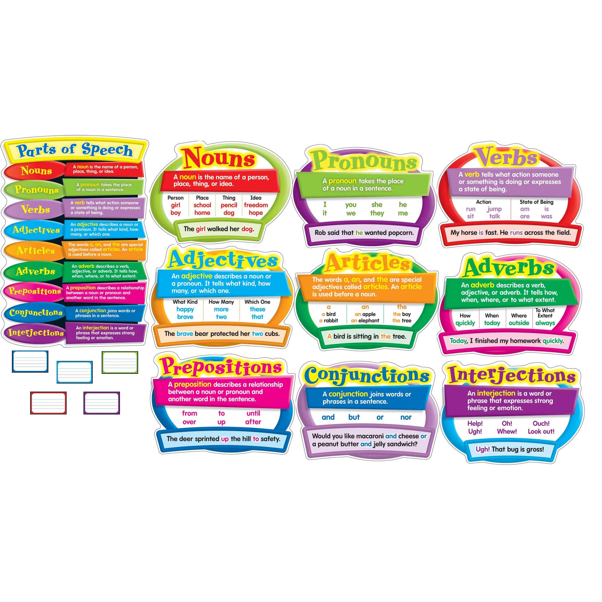 Carson-Dellosa™ Parts of Speech Bulletin Board Set