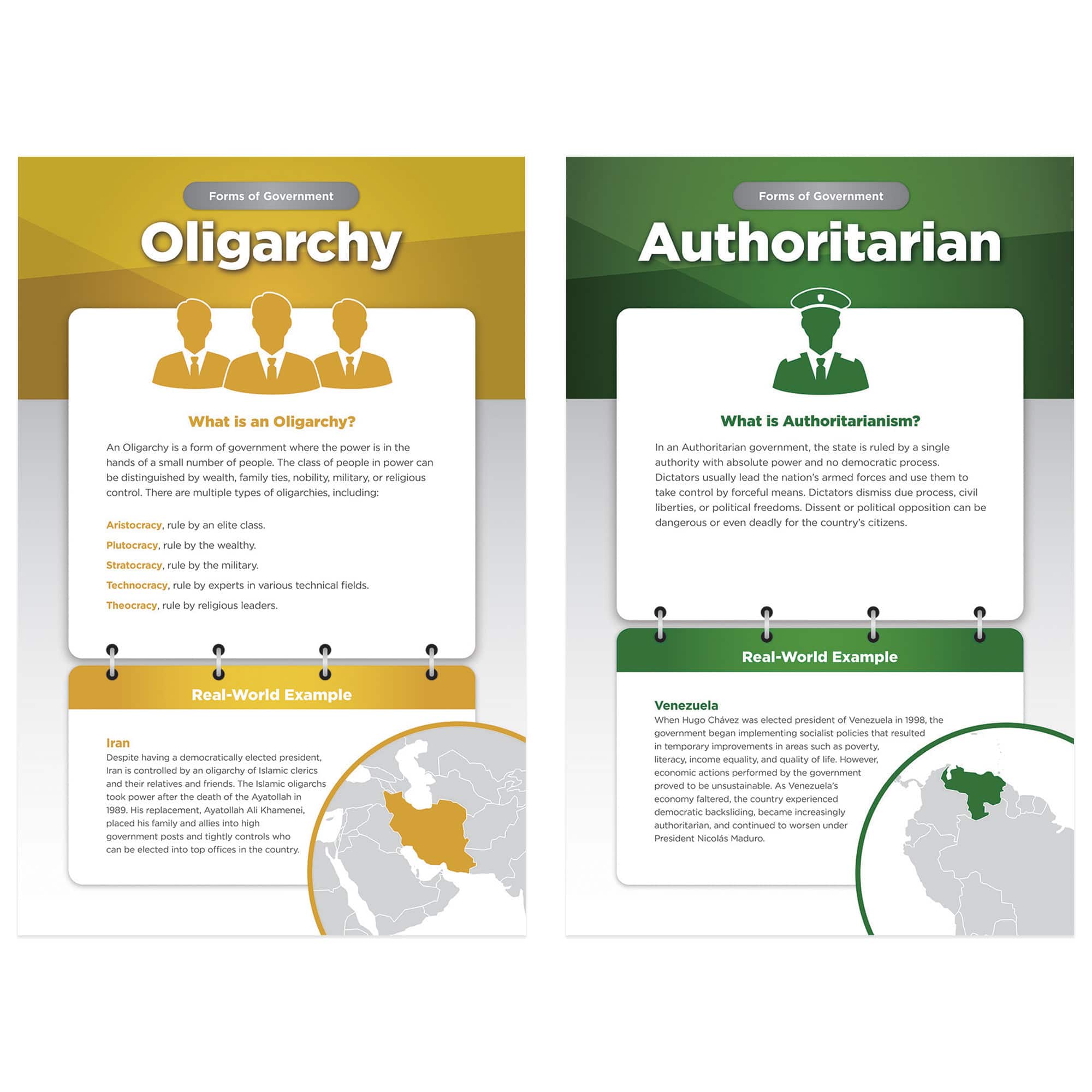 North Star Teacher Resources World Governments & Economies Bulletin Board Set
