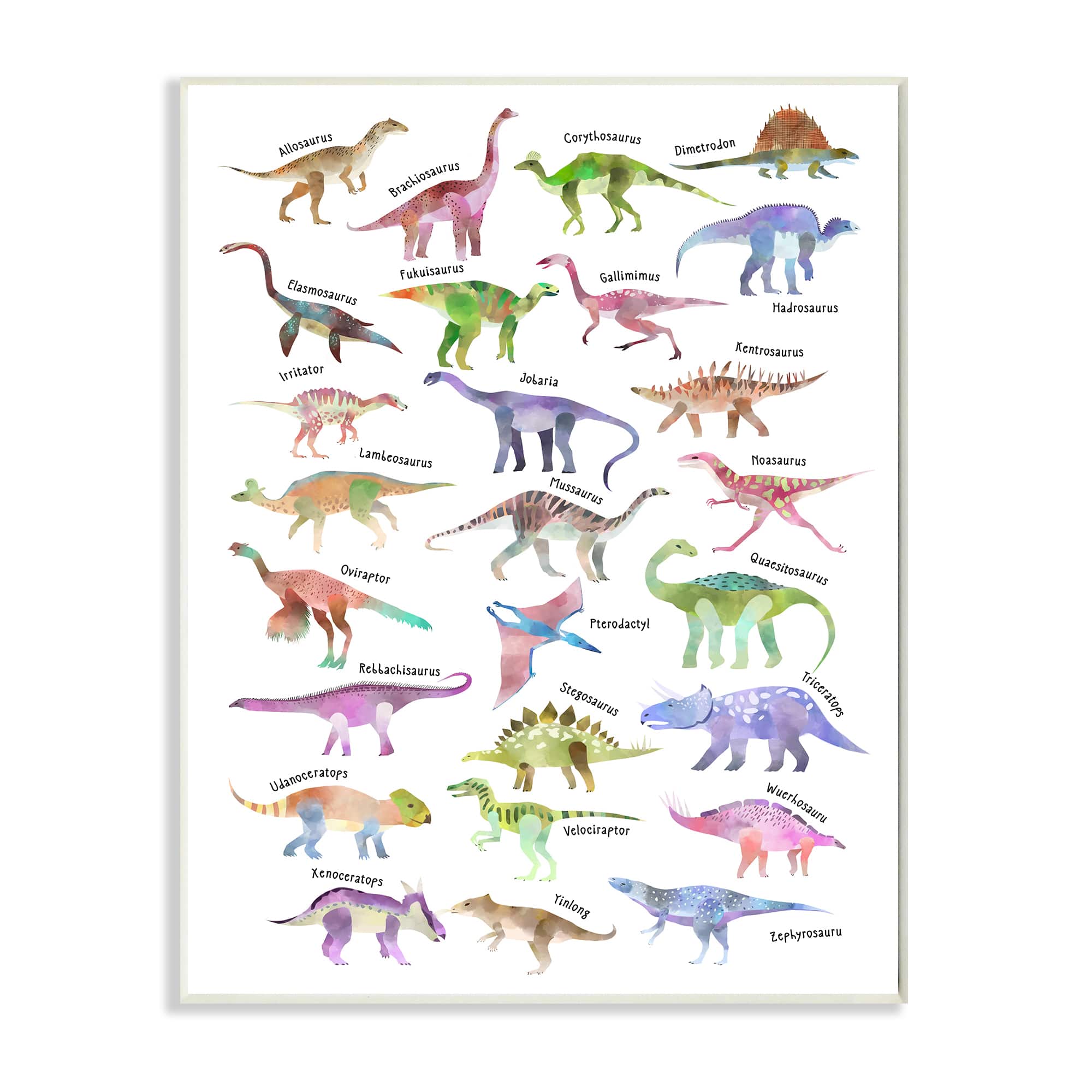 Stupell Industries Pink Watercolor Dinosaur Chart Whimsical Reptiles Wall Plaque
