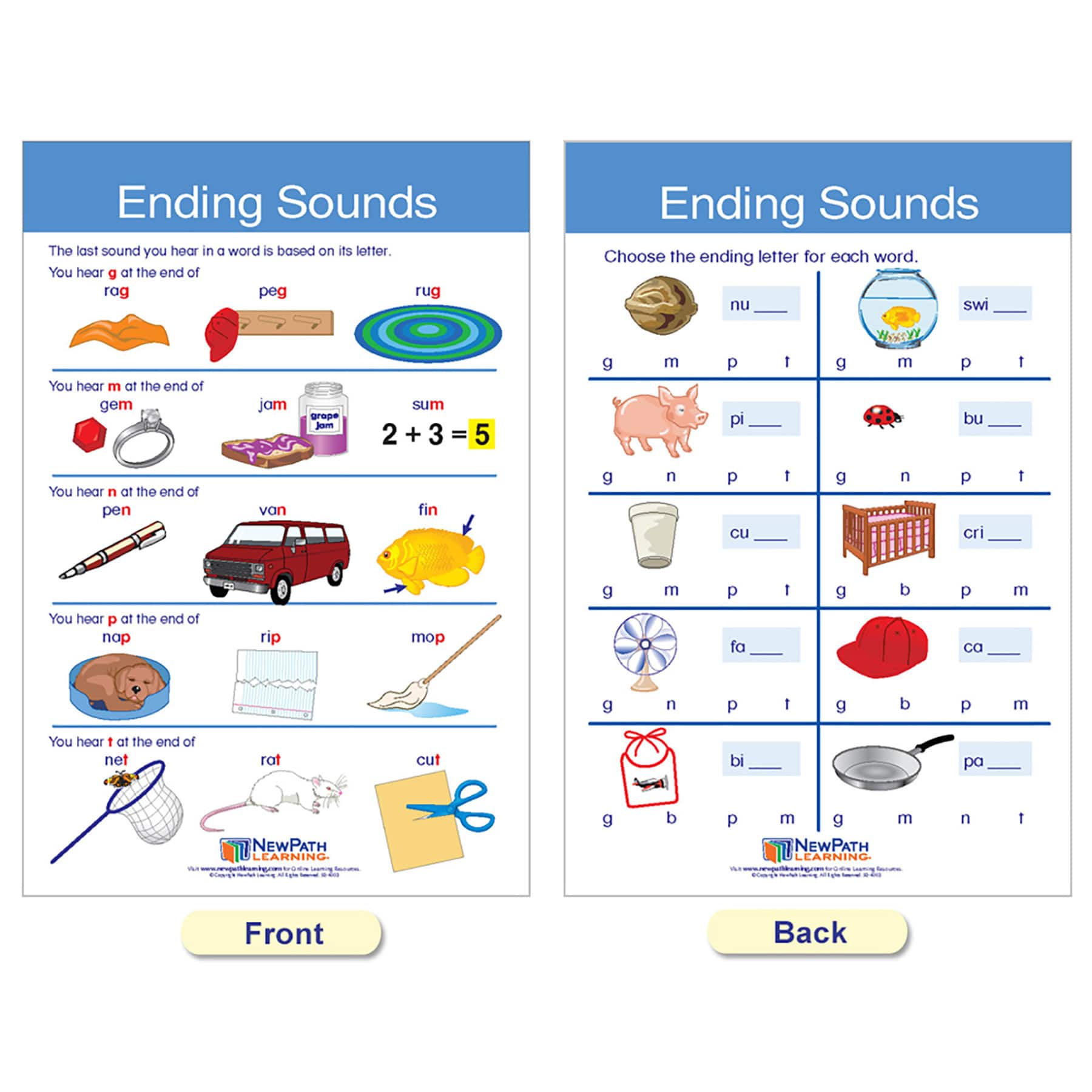NewPath Learning® 12" x 18" Decoding & Phonics Bulletin Board Charts Set