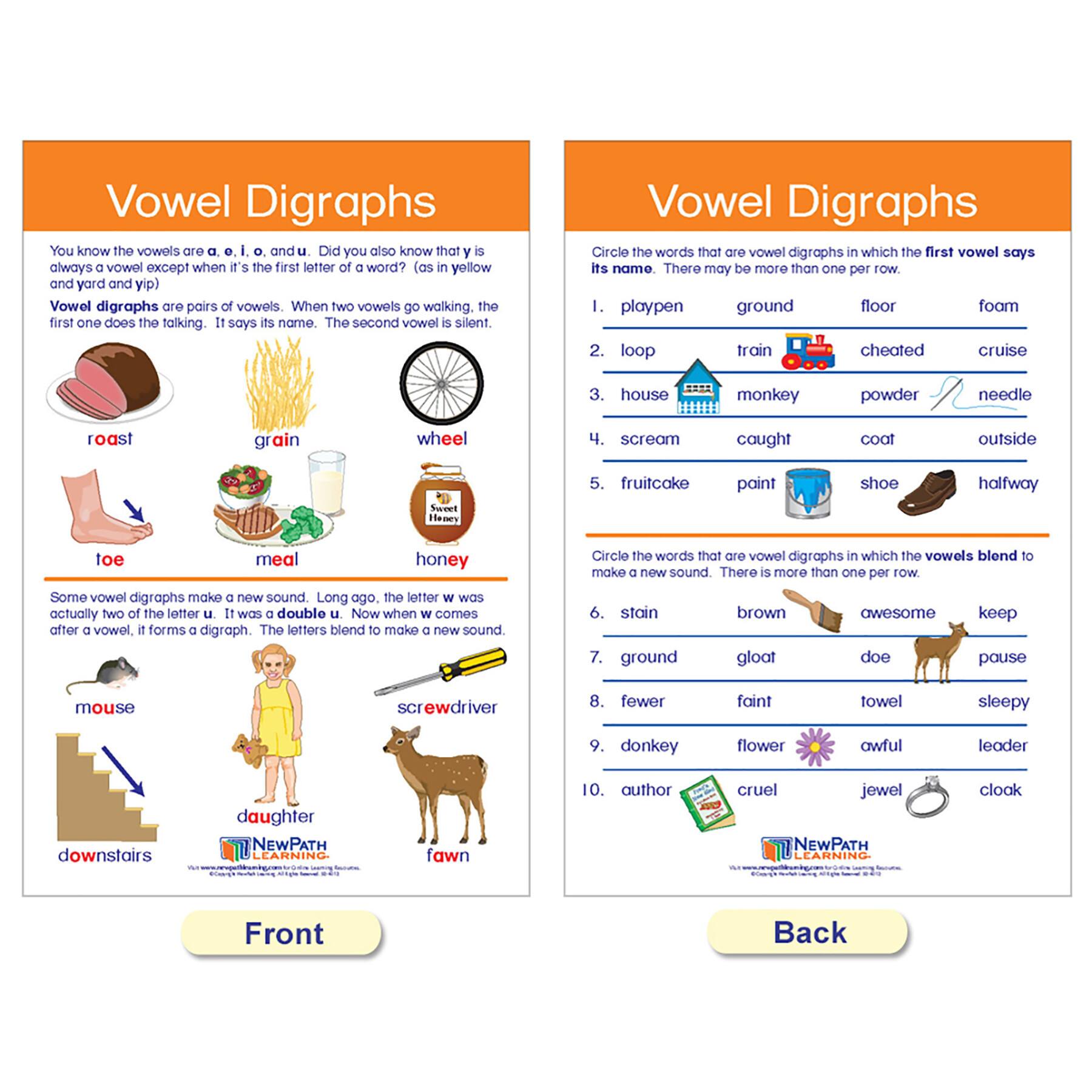 NewPath Learning® 12" x 18" Decoding & Phonics Bulletin Board Charts Set