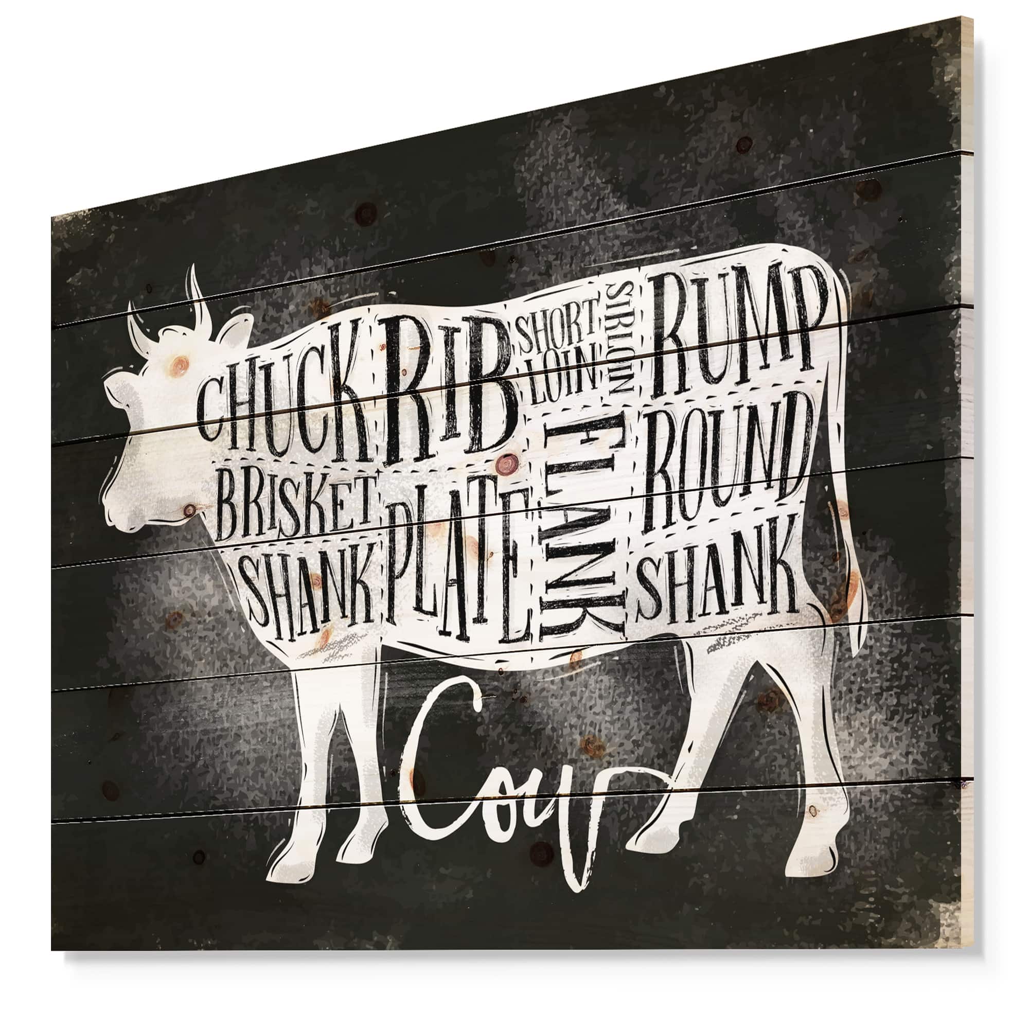 Designart - Beef cutting scheme chalk - Farmhouse Animal Painting Print on Natural Pine Wood