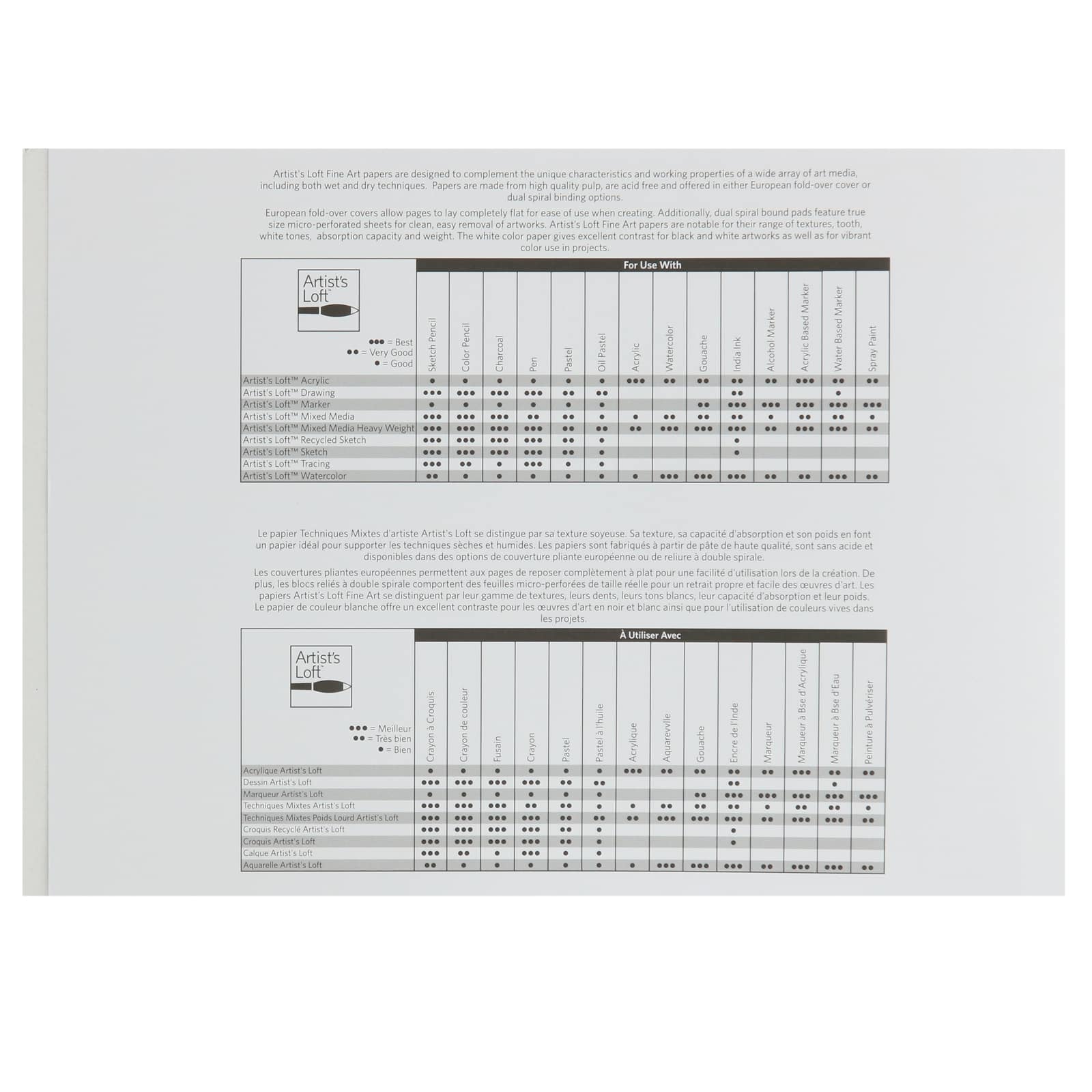 9 Pack: Watercolor Pad by Artist's Loft™, 11" x 15"