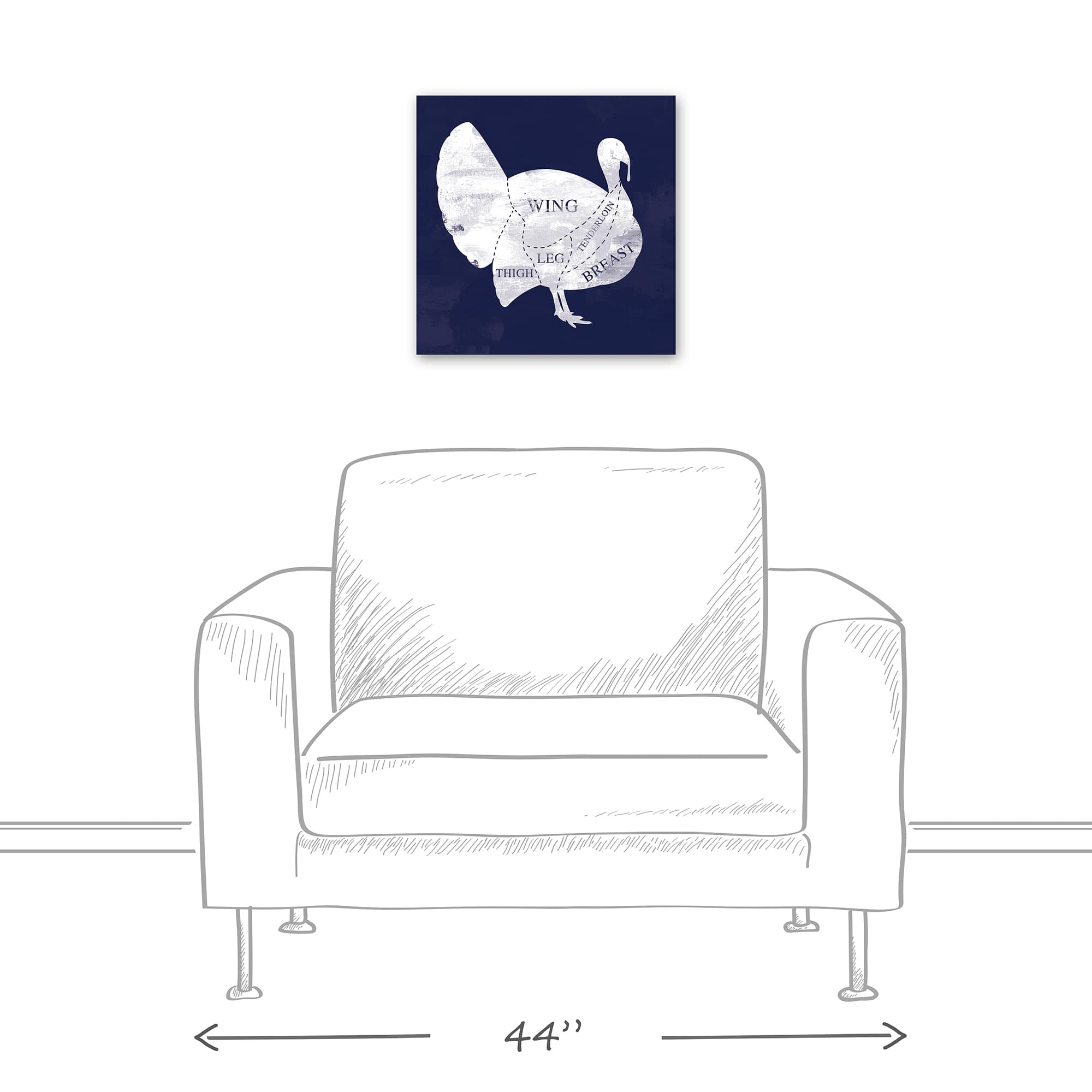 Turkey Anatomy Canvas Wall Art