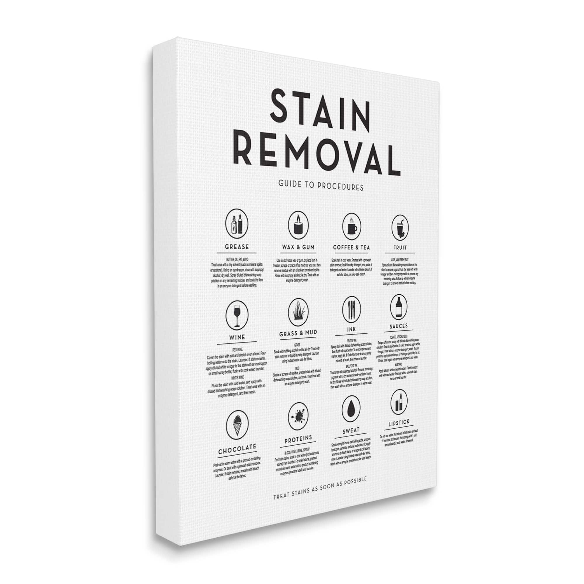 Stupell Industries Laundry Stain Removal Guide Helpful Symbols Chart Canvas Wall Art