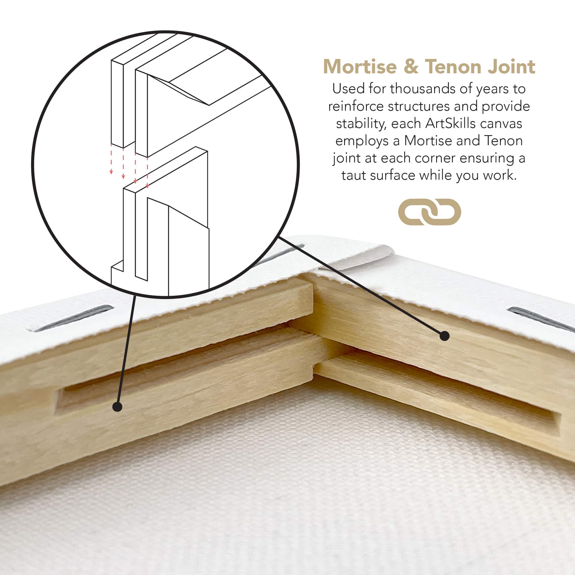 ArtSkills® 4" x 4" Stretched Painting Canvas, 12ct.