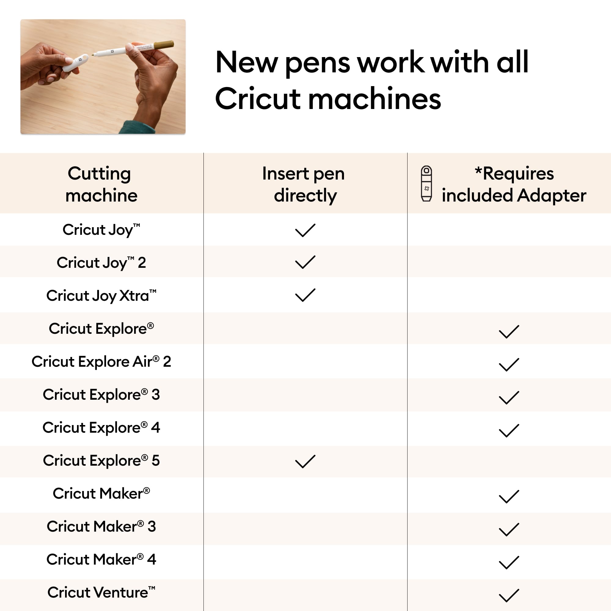Cricut® 0.4mm Black Fine Point Pens