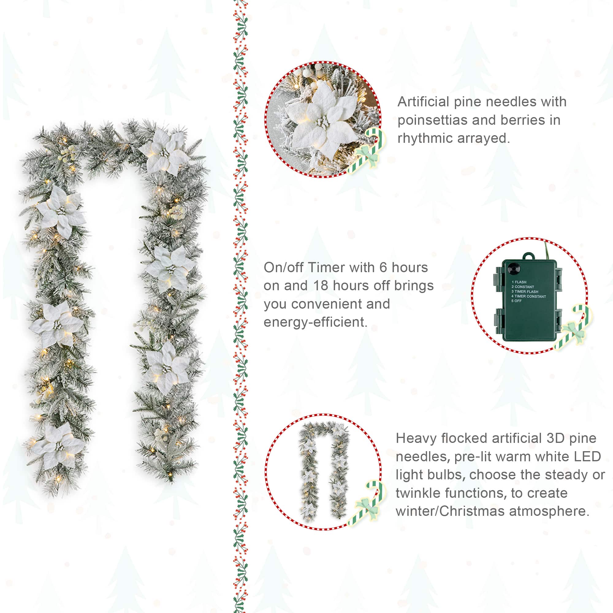 Glitzhome® 9ft. Pre-Lit Snow-Flocked Greenery Pine & Poinsettia Christmas Garlands, 2ct.