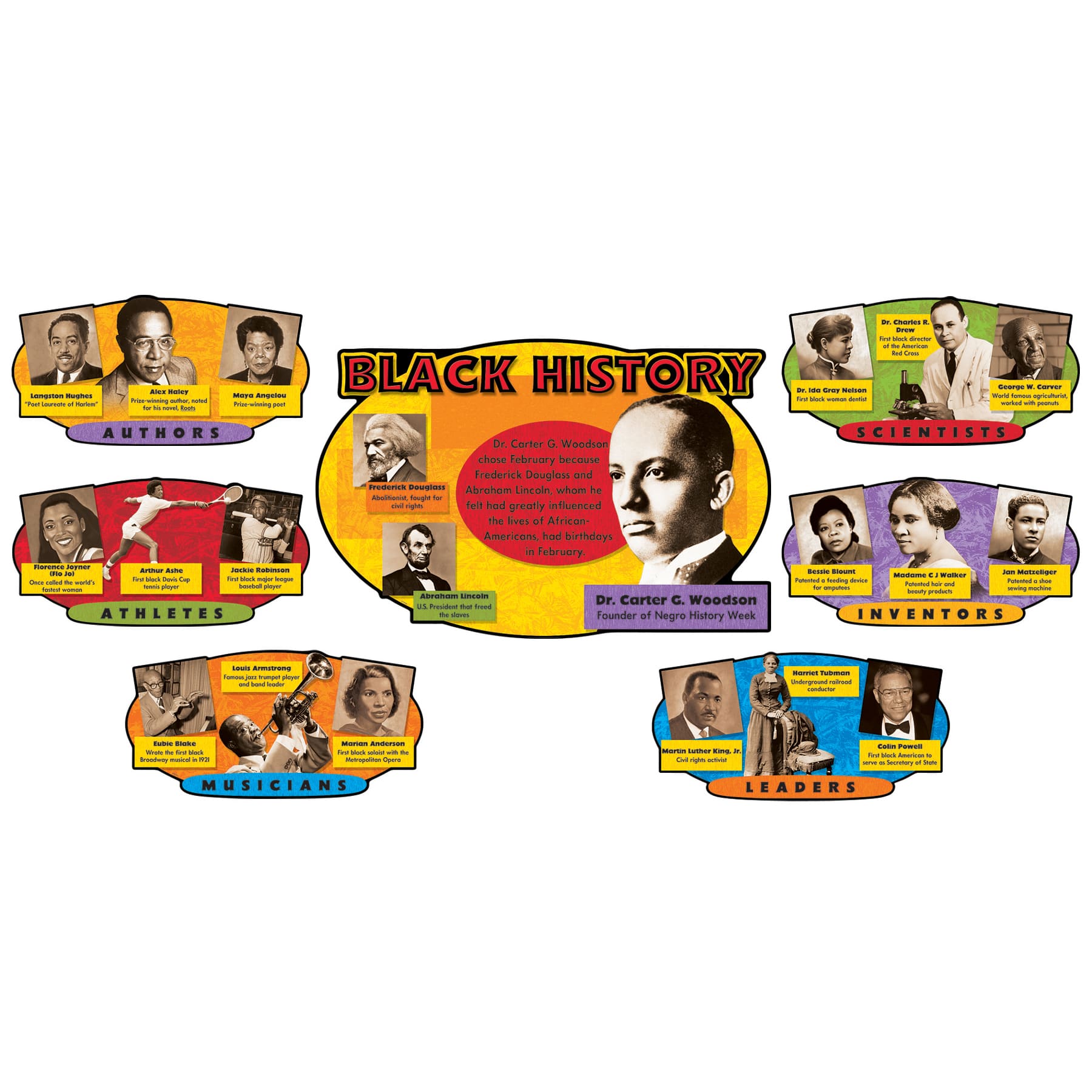 Trend Enterprises Black History Bulletin Board Set