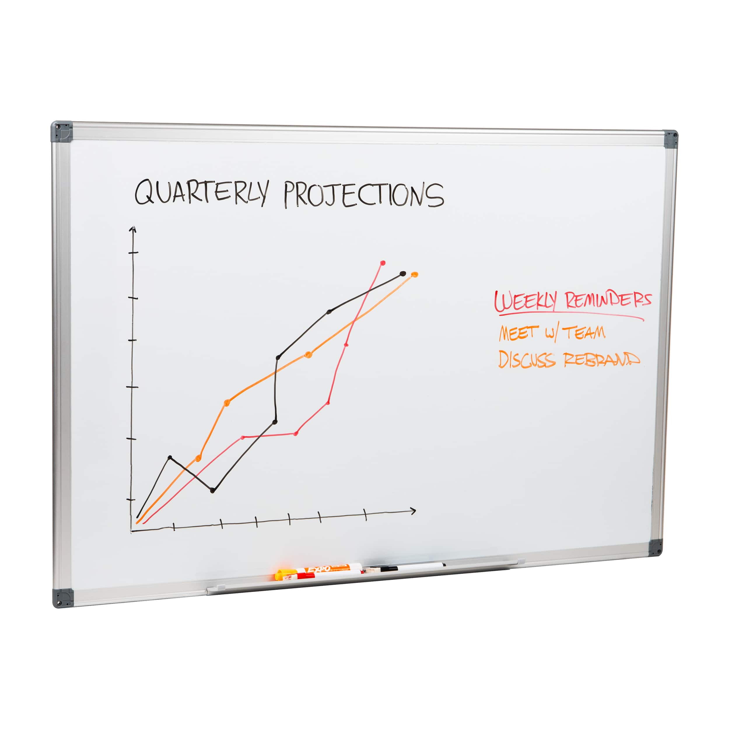 Mind Reader Dry Erase Magnetic White Board, Wall Mount with Eraser Marker Shelf, White