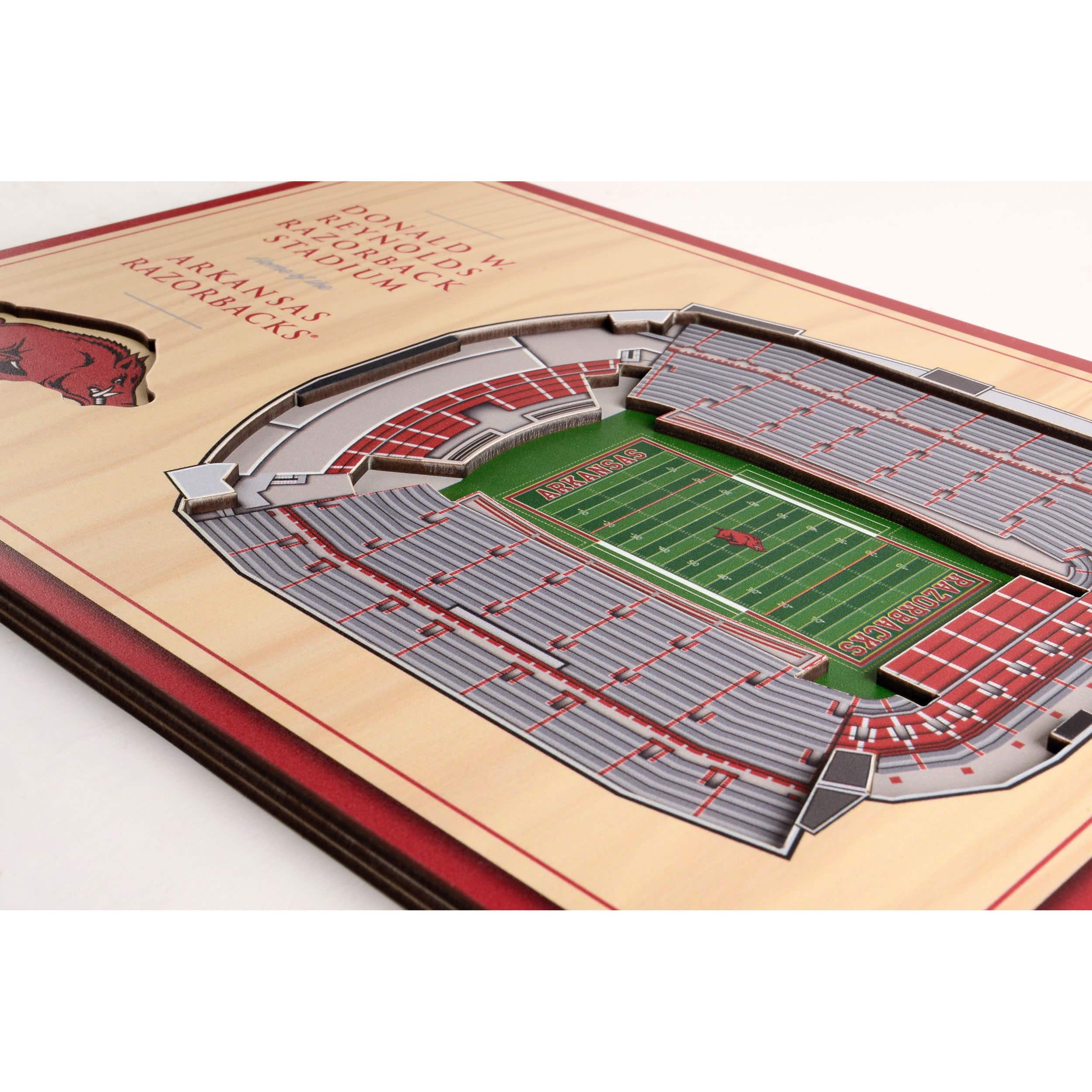 NCAA 3D StadiumViews Desktop Display
