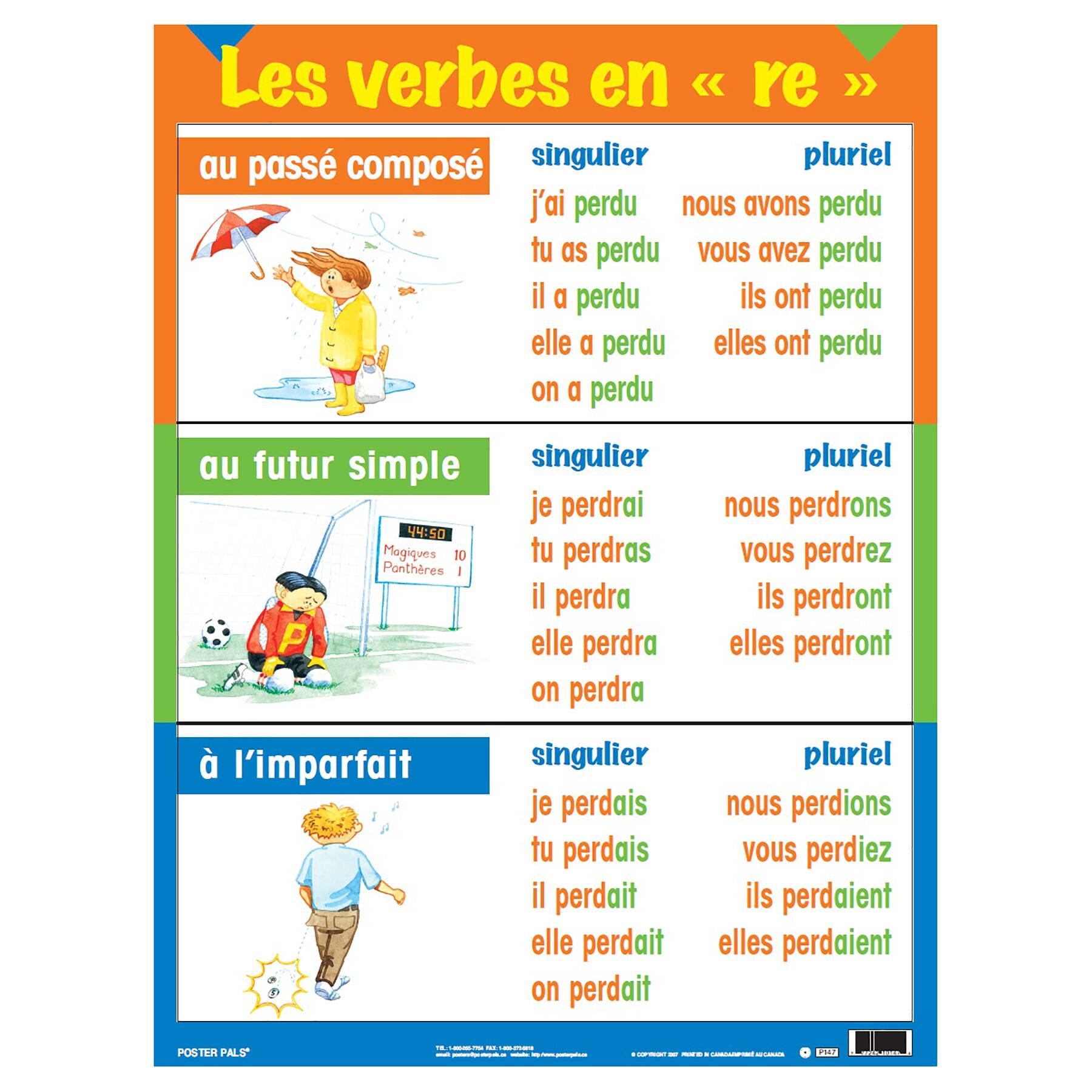 Poster Pals® 24" x 18" Three-Tense Verb Posters, 7ct.