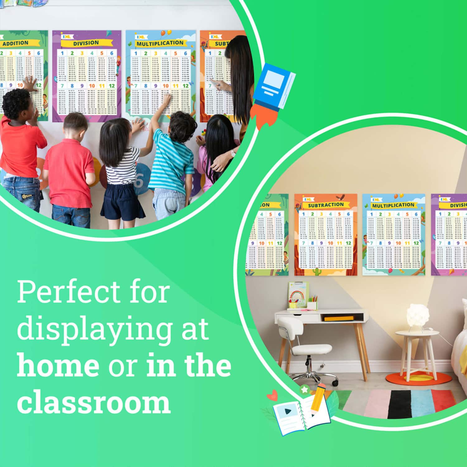 IXL Math Posters Multiplication, Division, Addition, & Subtraction, 4ct.