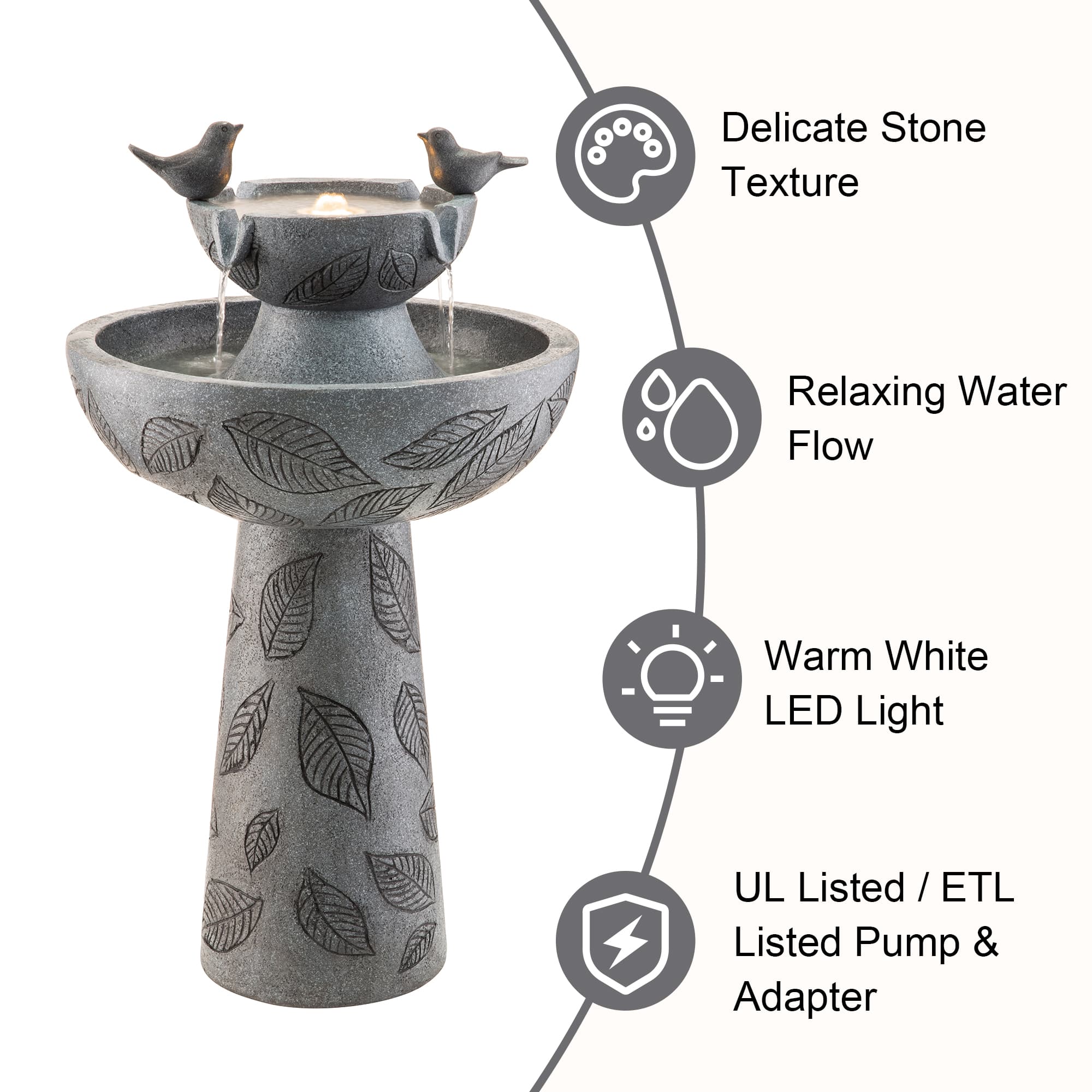 Glitzhome® 26" LED 2-Tier Birdbath Outdoor Fountain with Birds