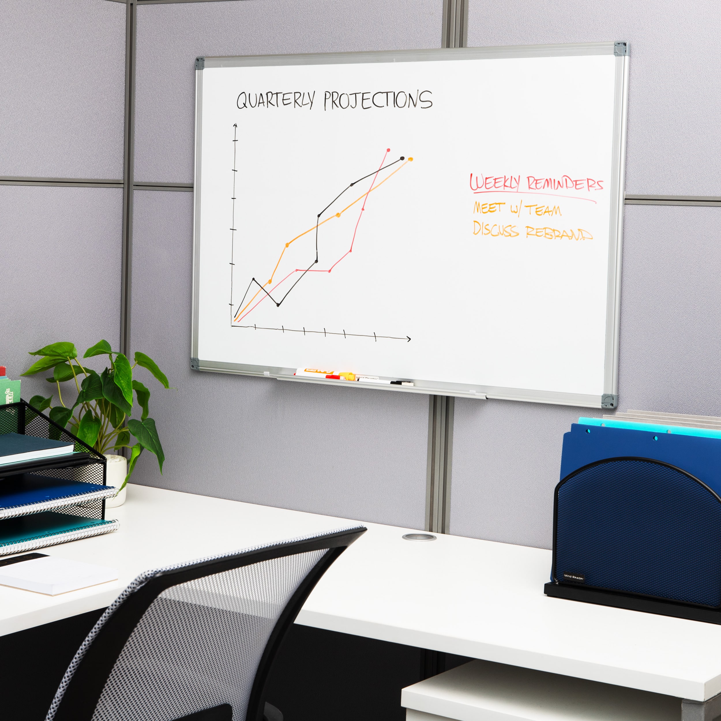 Mind Reader Dry Erase Magnetic White Board, Wall Mount with Eraser Marker Shelf, White