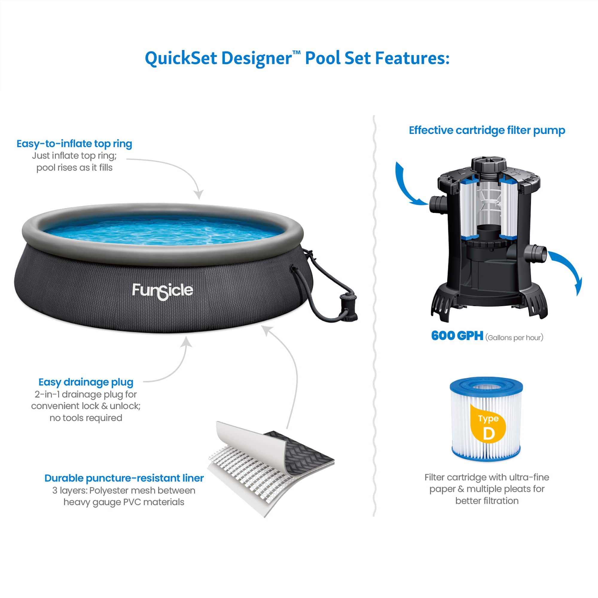 Funsicle 13ft. QuickSet Designer Pool Above Ground Inflatable Pool Set