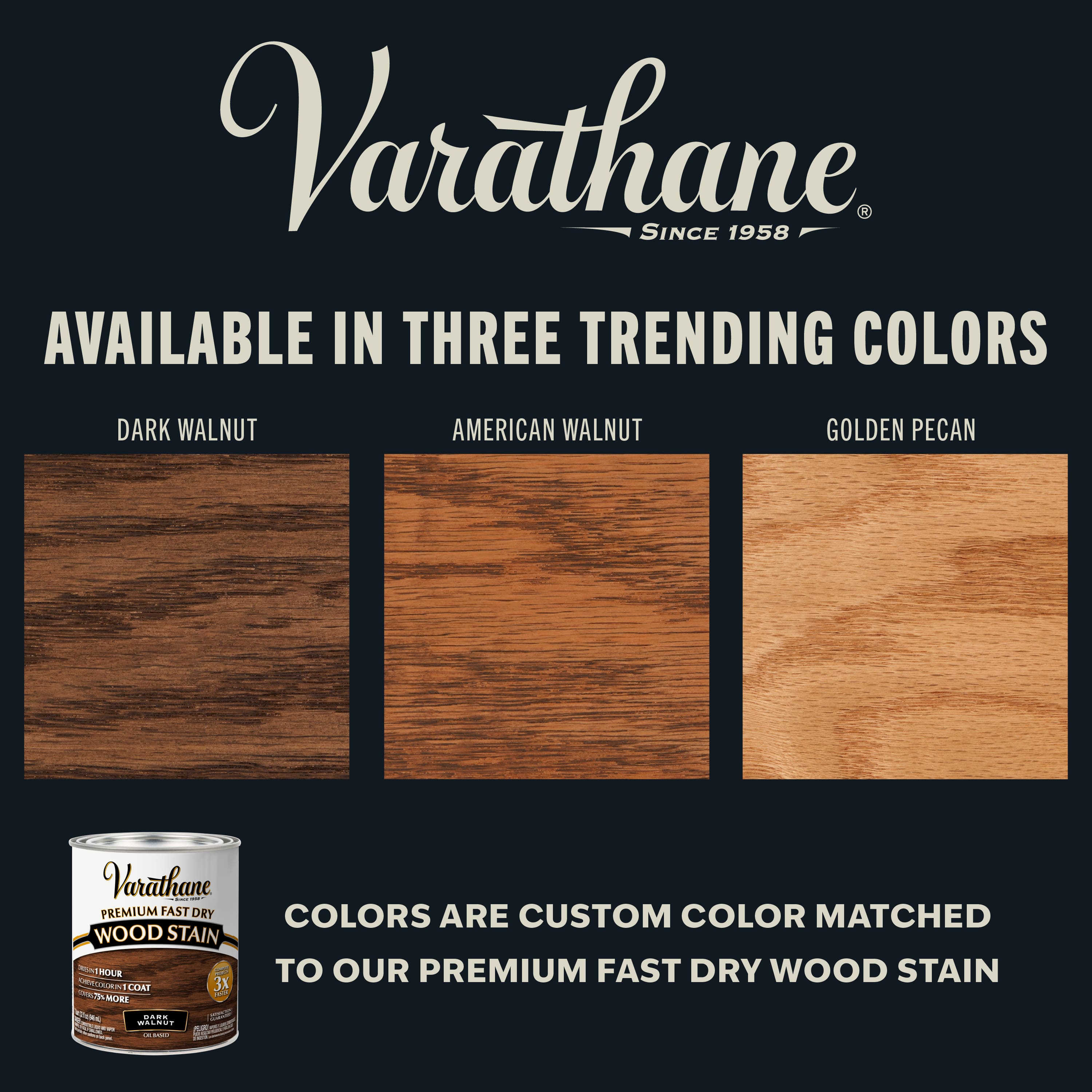 Varathane® 2.5" x 15ft. Wood Grain Tape