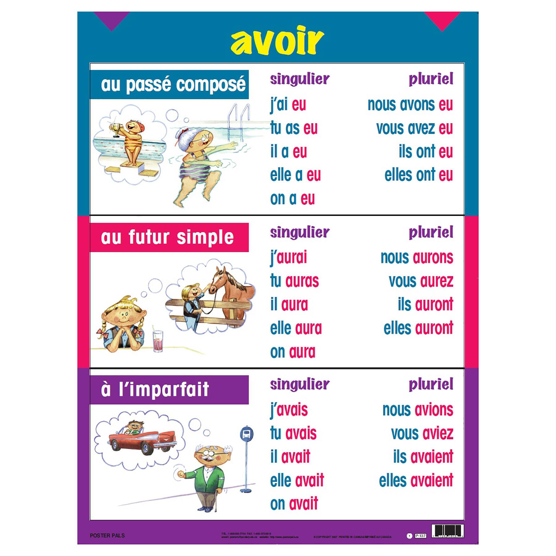 Poster Pals® 24" x 18" Three-Tense Verb Posters, 7ct.