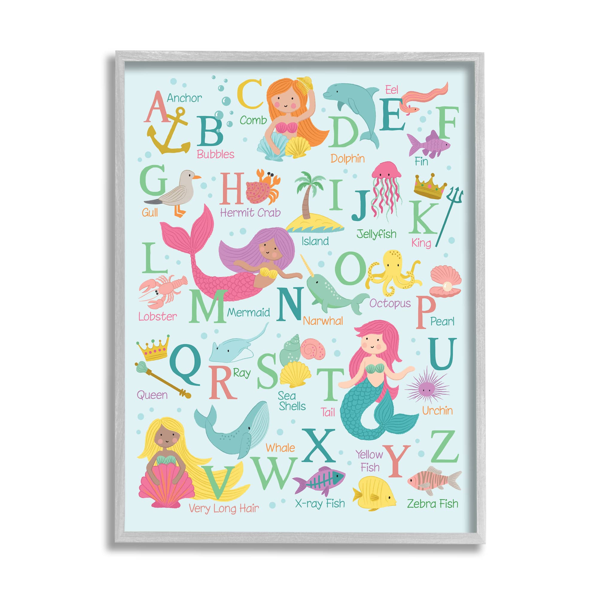 Stupell Industries Kid's Mermaid Alphabet Beach Fantasy ABC Typography in Gray Frame Wall Art