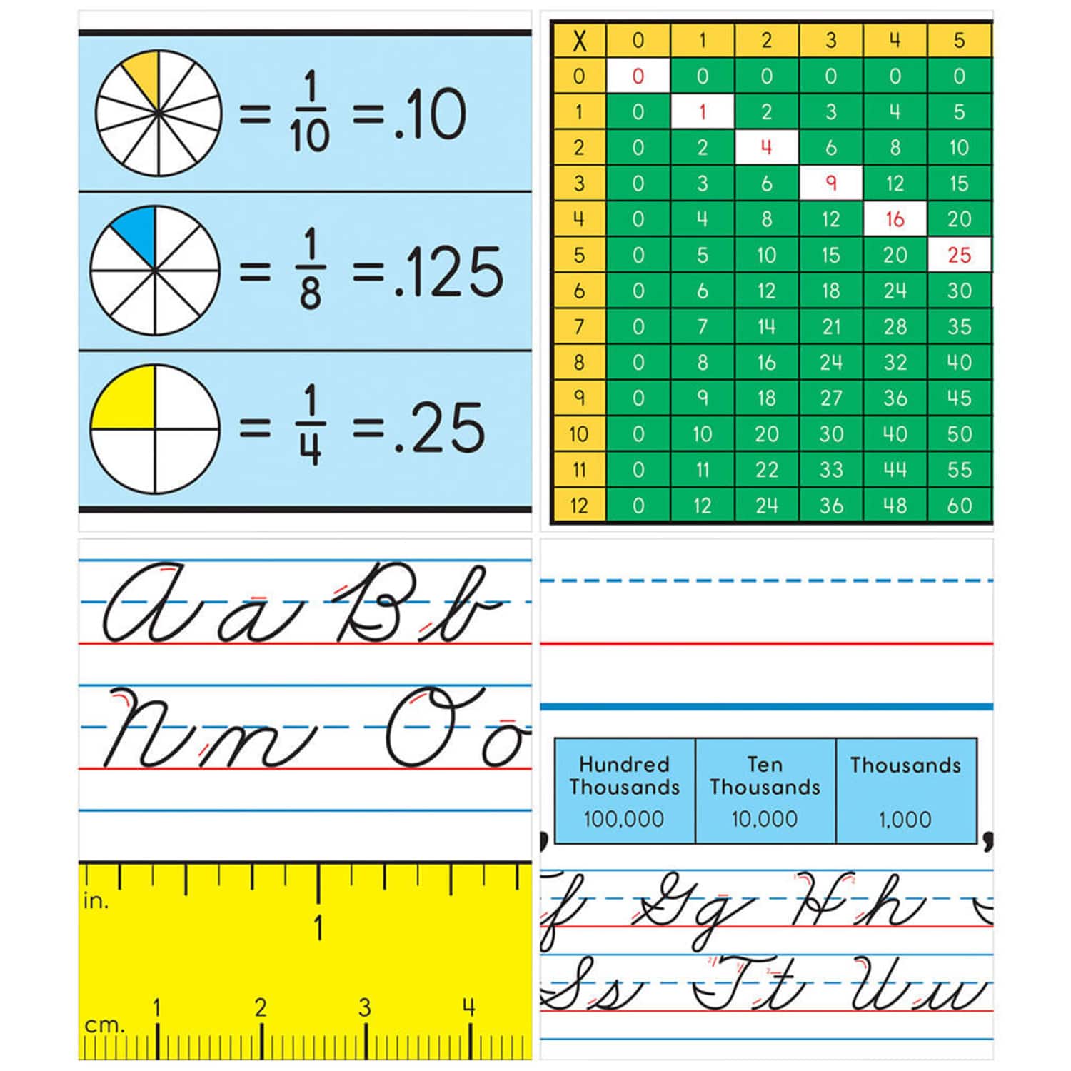 Carson Dellosa® Education Grade 2-5 Traditional Cursive Nameplates, 3 Packs of 36