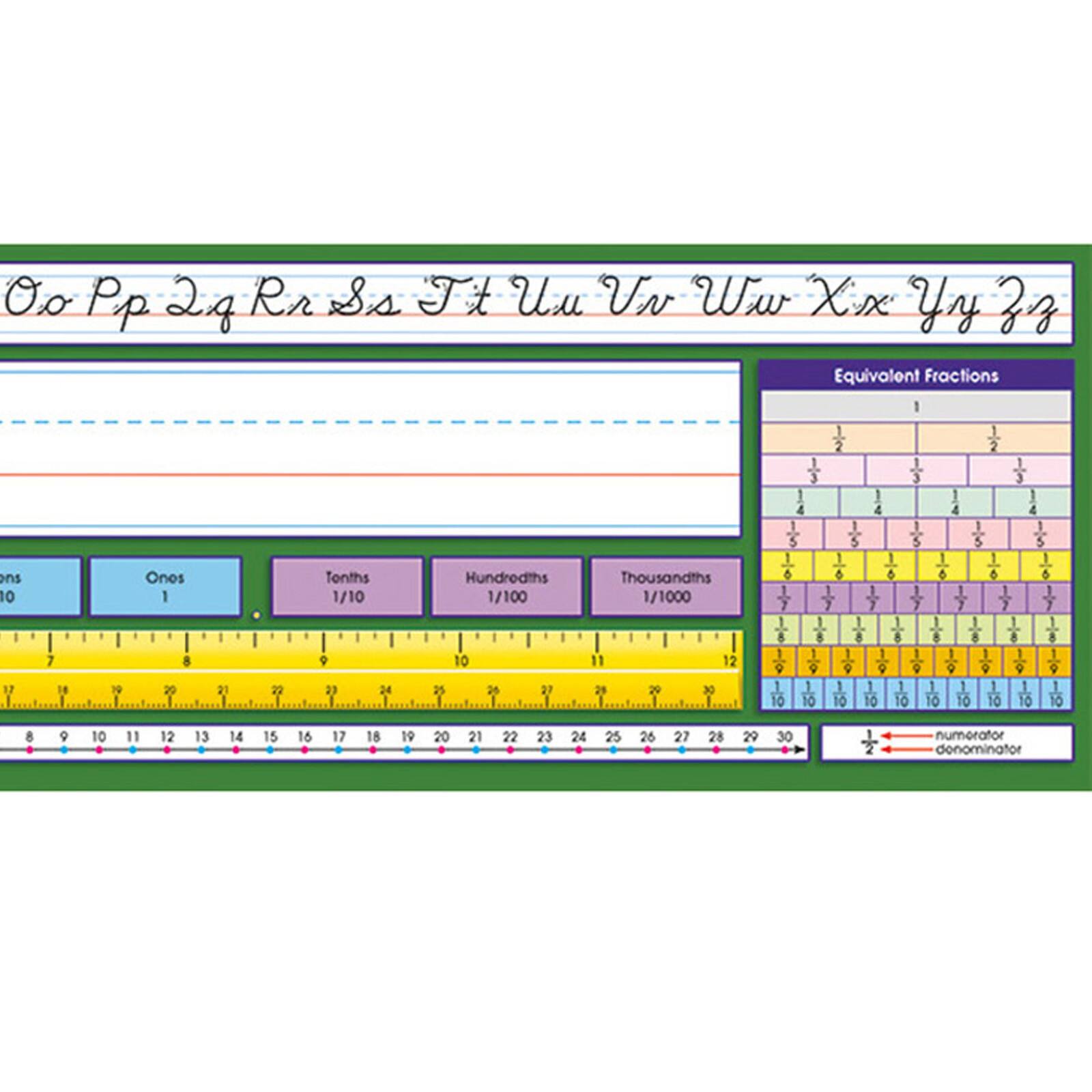 North Star Teacher Resources 17.5" x 4" Adhesive Intermediate Contemporary Cursive Desk Plates, 72ct.