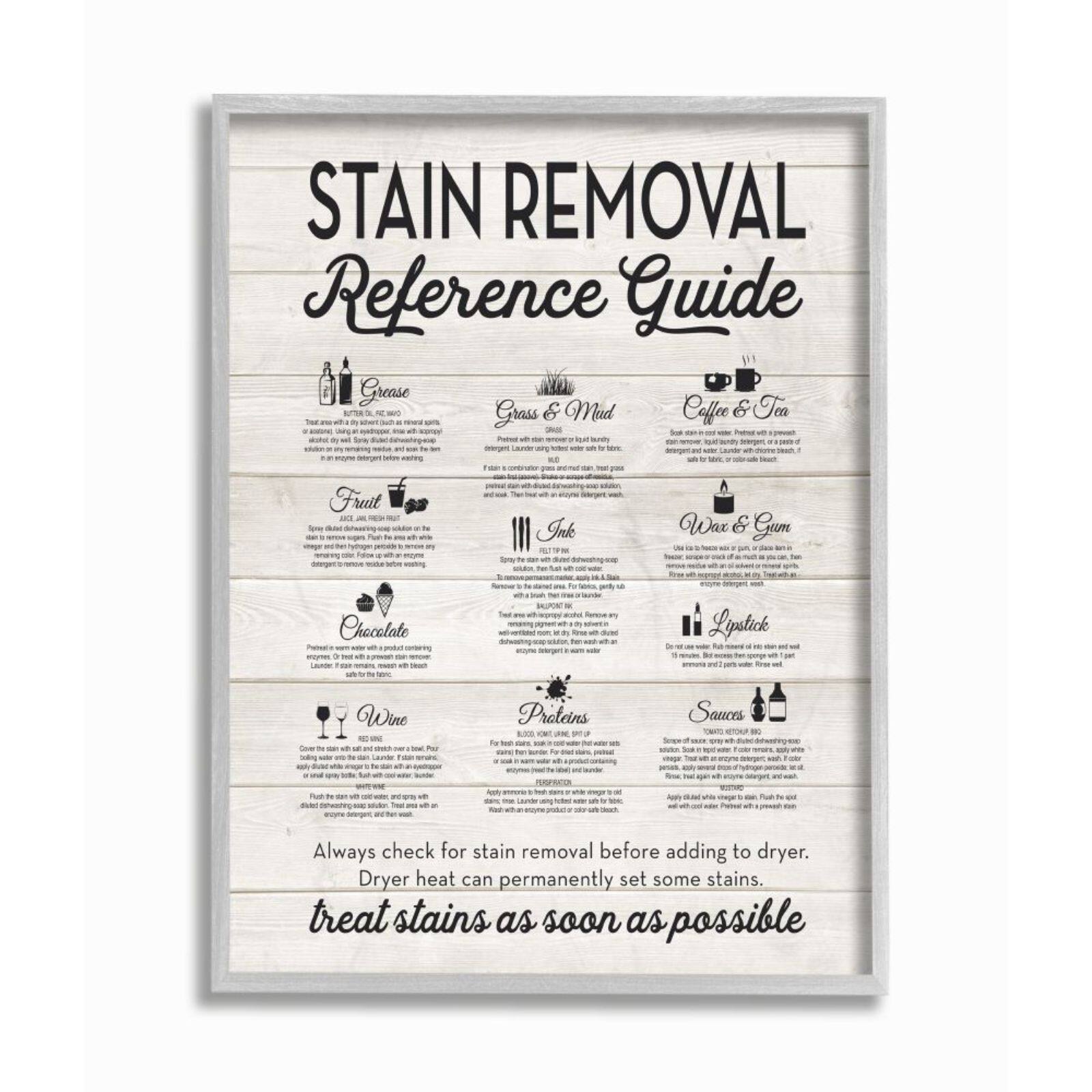Stupell Industries Stain Removal Reference Gray Framed Print