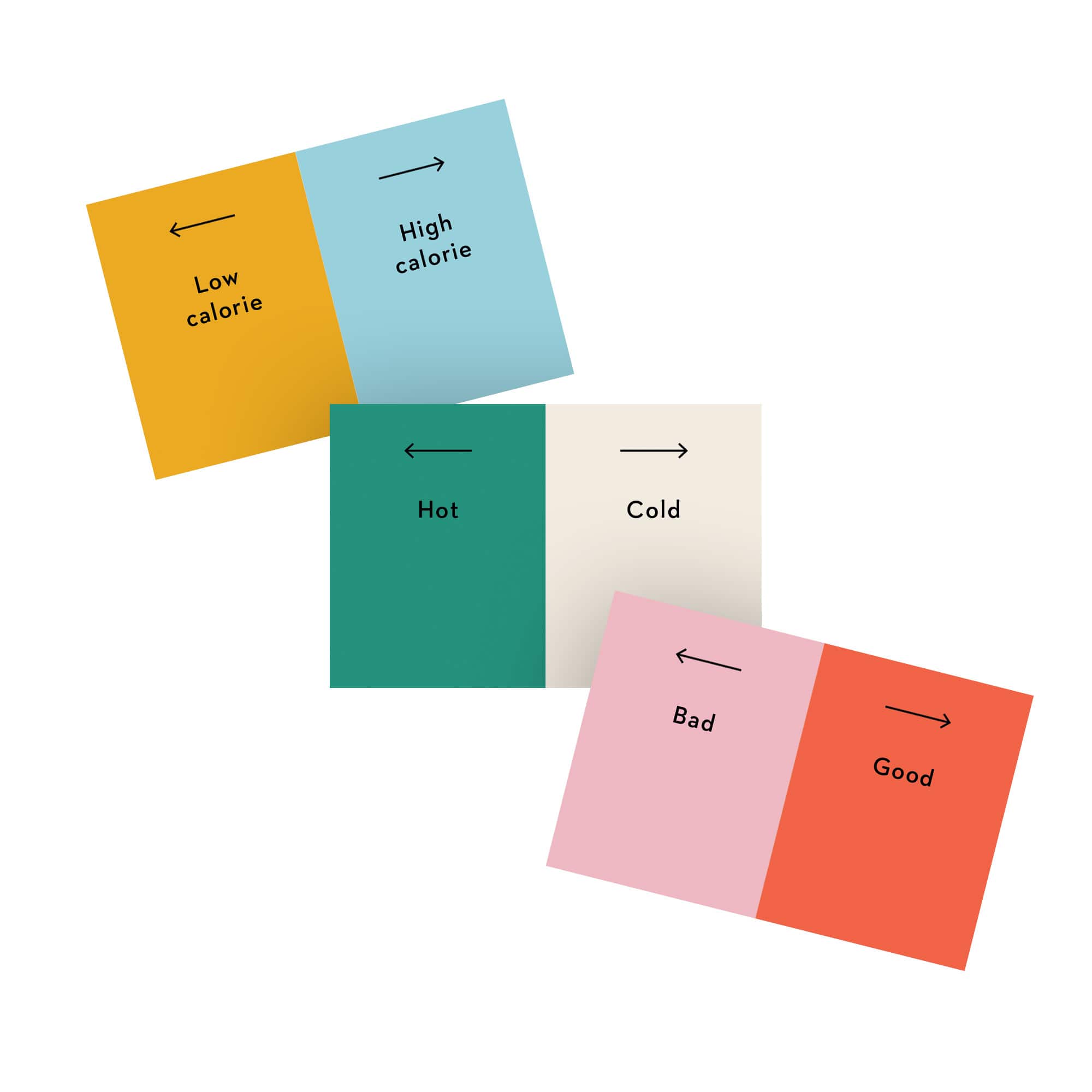 Wavelength: The Mind Reading Party Game
