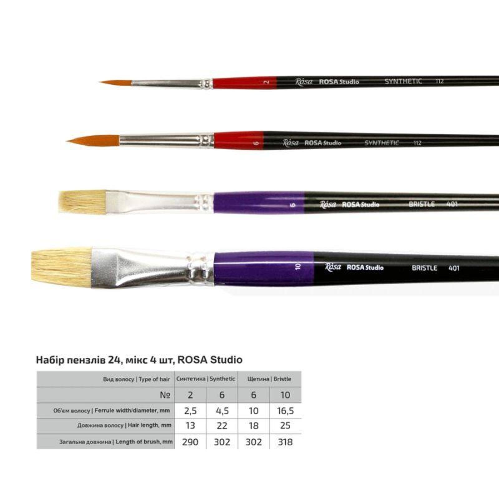 Rosa Studio 4 Piece Long Handle Synthetic Bristle Round & Flat Paint Brushes Set 24