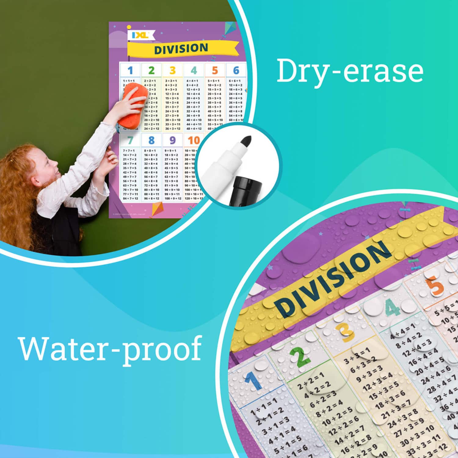 IXL Math Posters Multiplication, Division, Addition, & Subtraction, 4ct.
