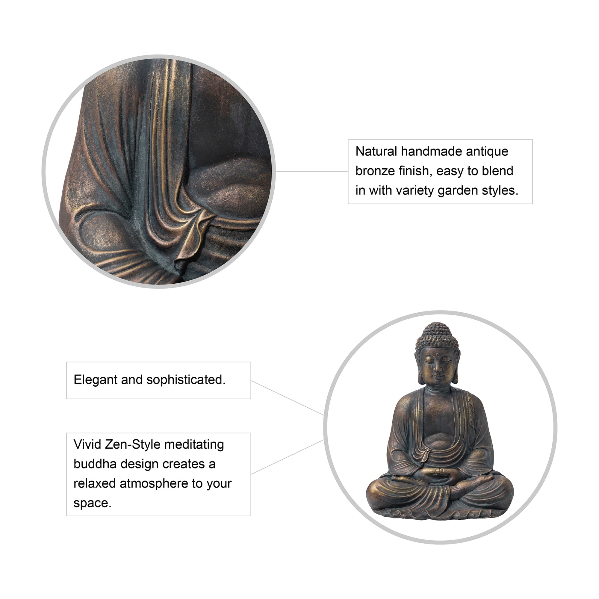 Glitzhome® 23" Meditating Buddha Statue